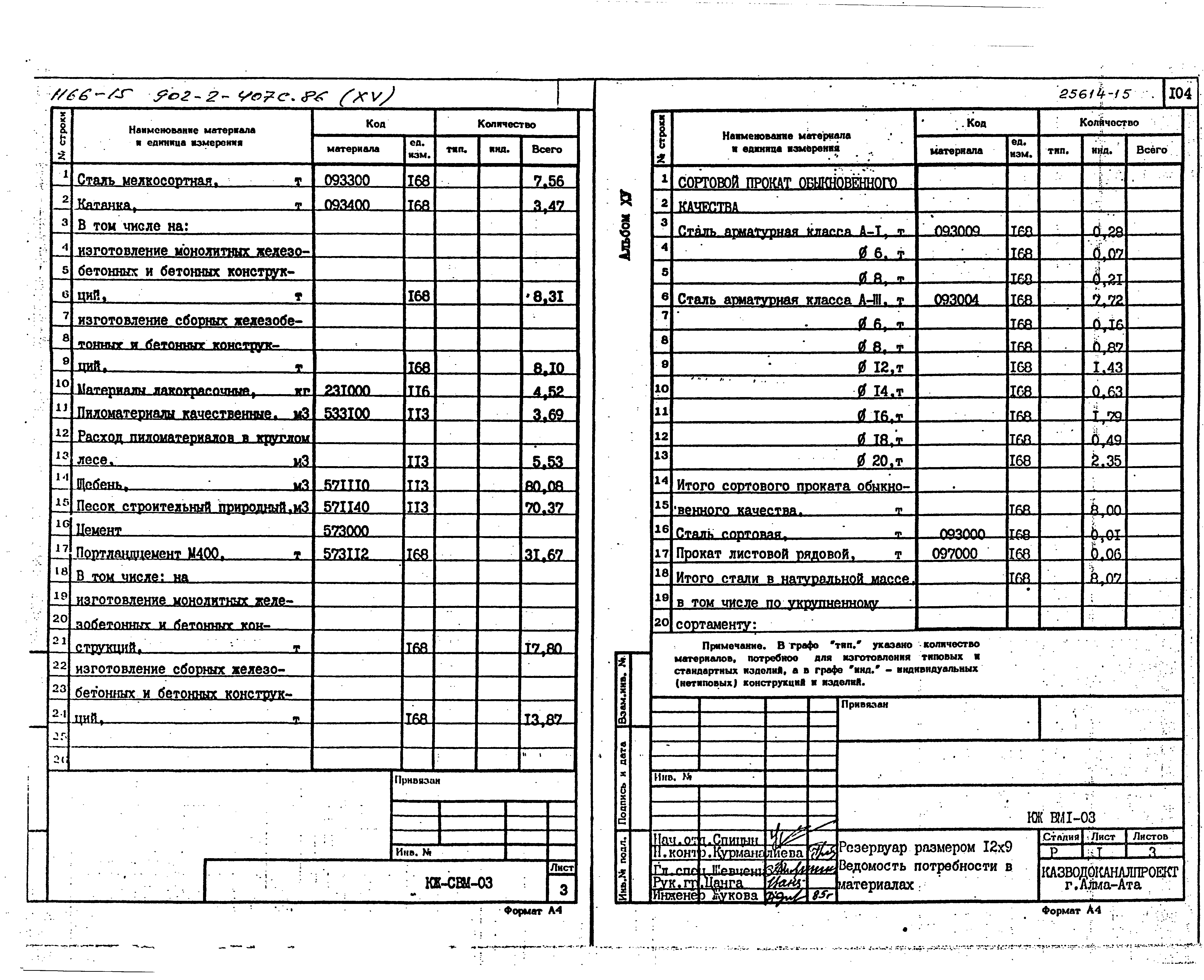 Типовой проект 902-2-407с.86