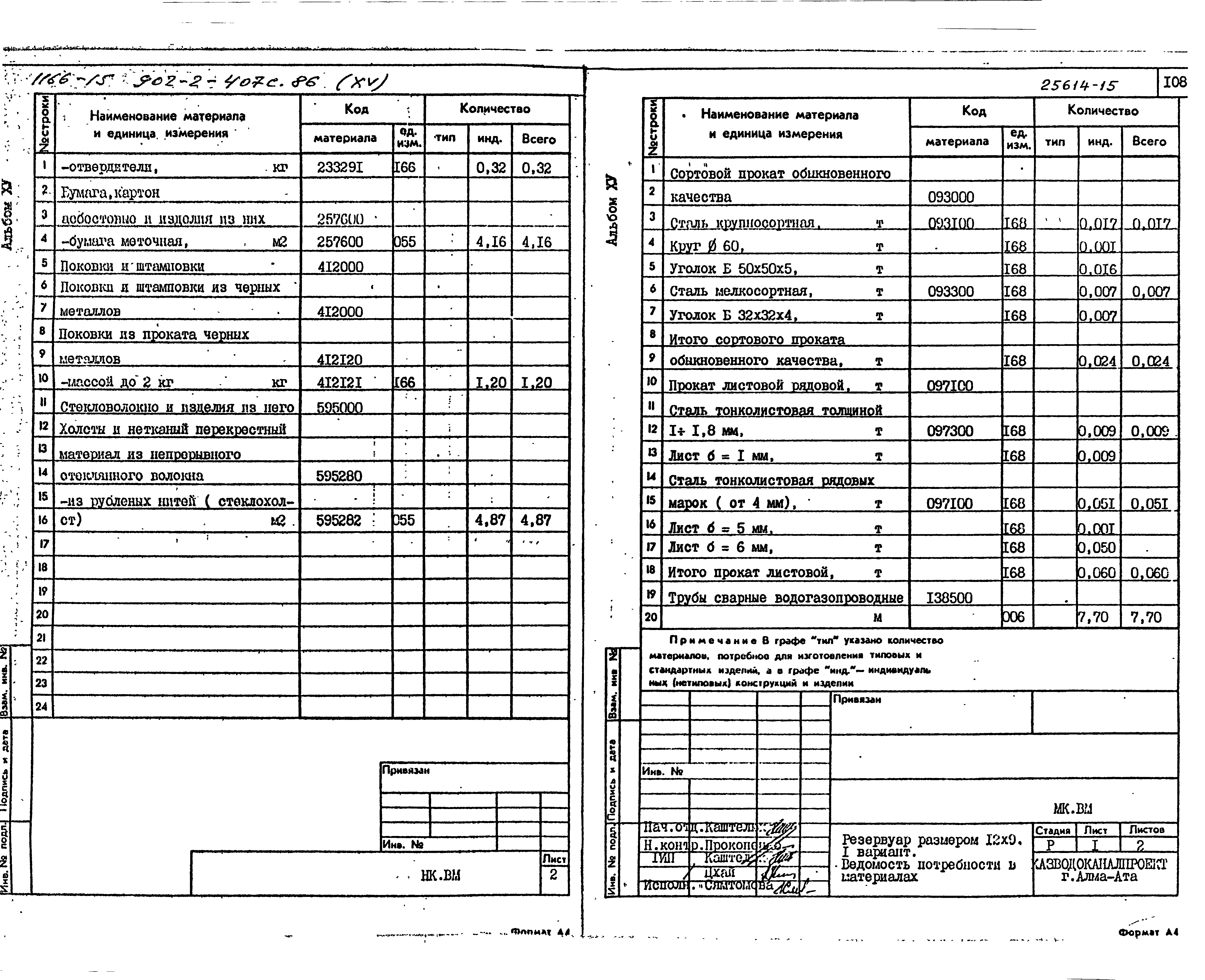 Типовой проект 902-2-407с.86