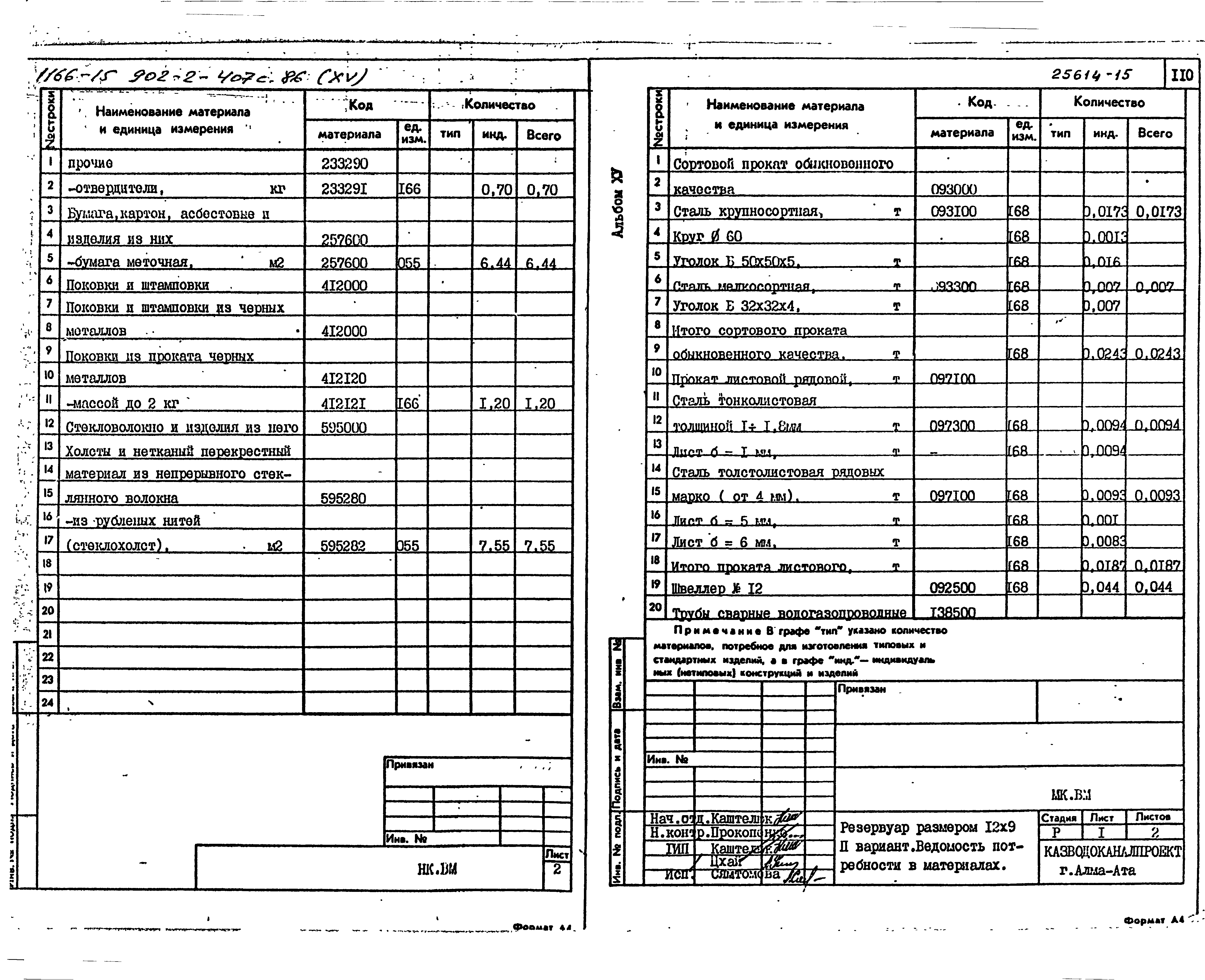 Типовой проект 902-2-407с.86