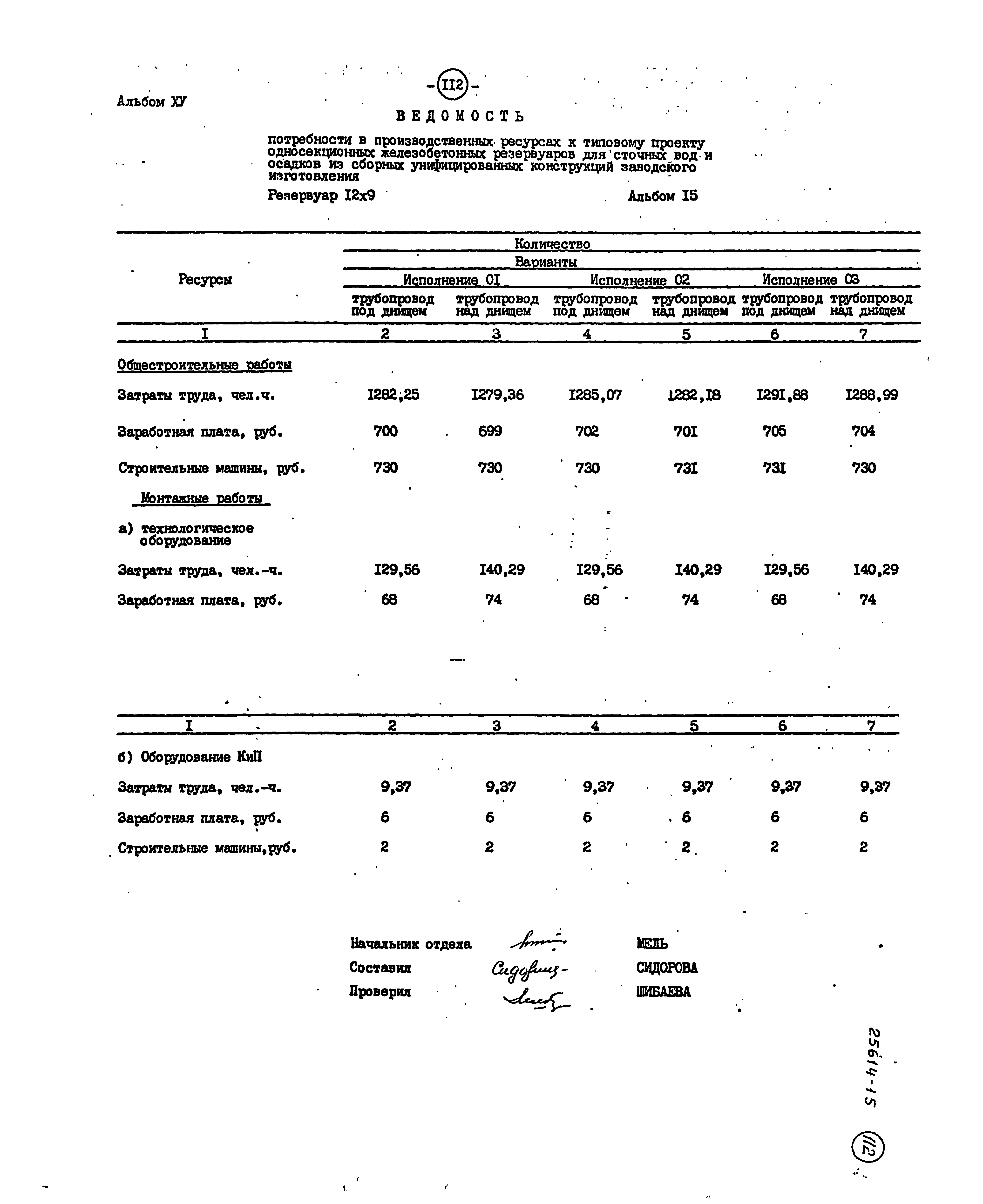 Типовой проект 902-2-407с.86