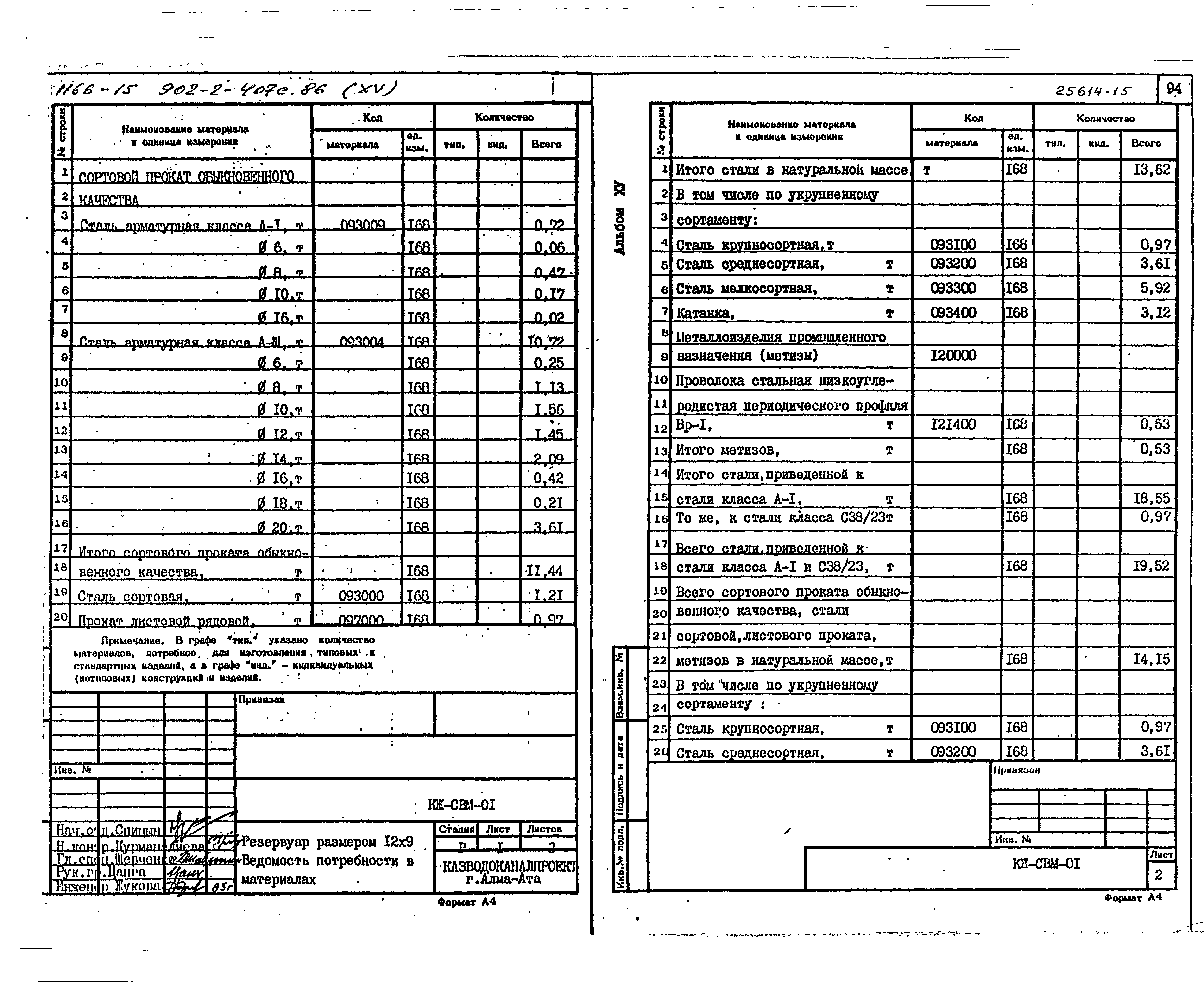 Типовой проект 902-2-407с.86