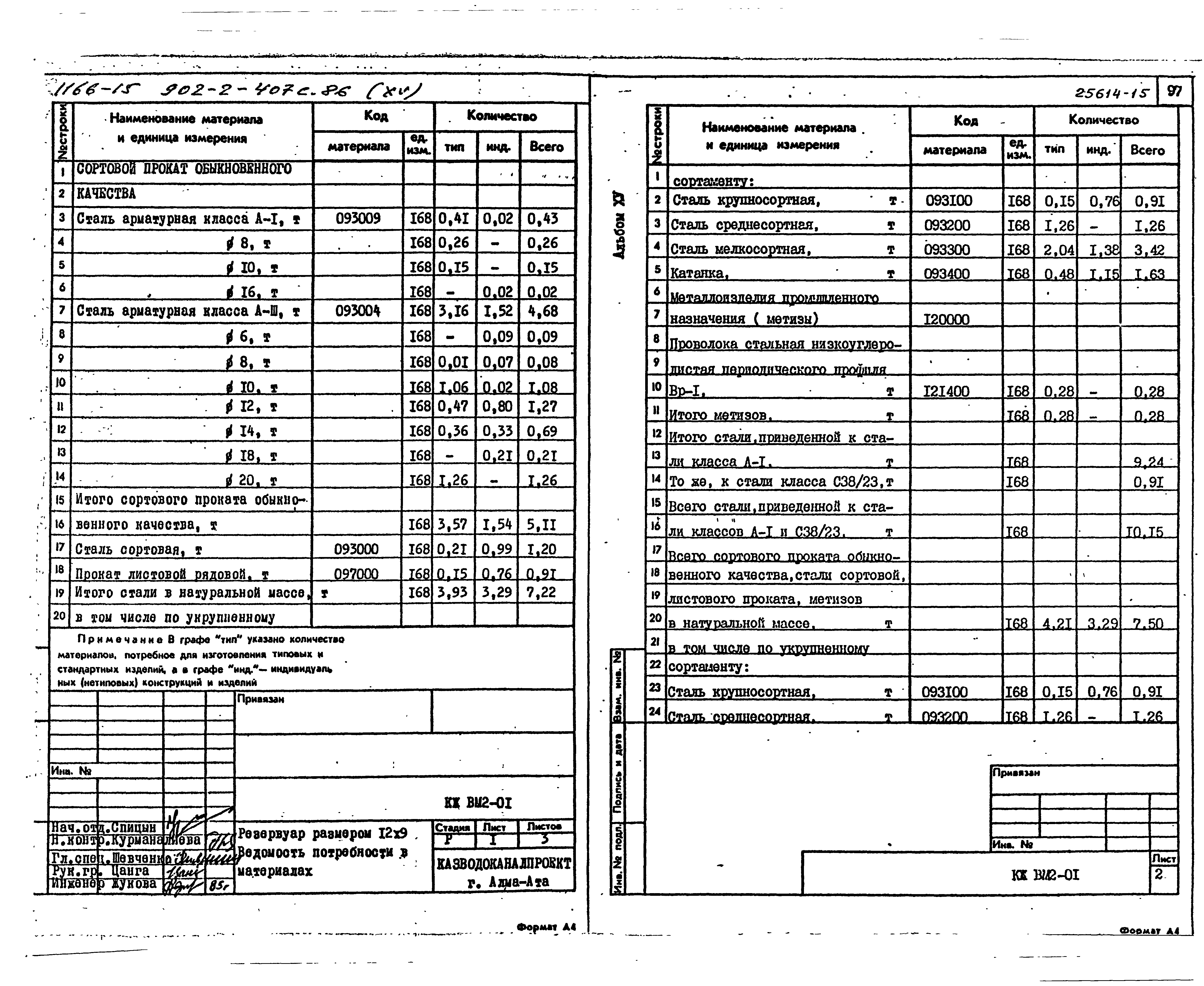 Типовой проект 902-2-407с.86