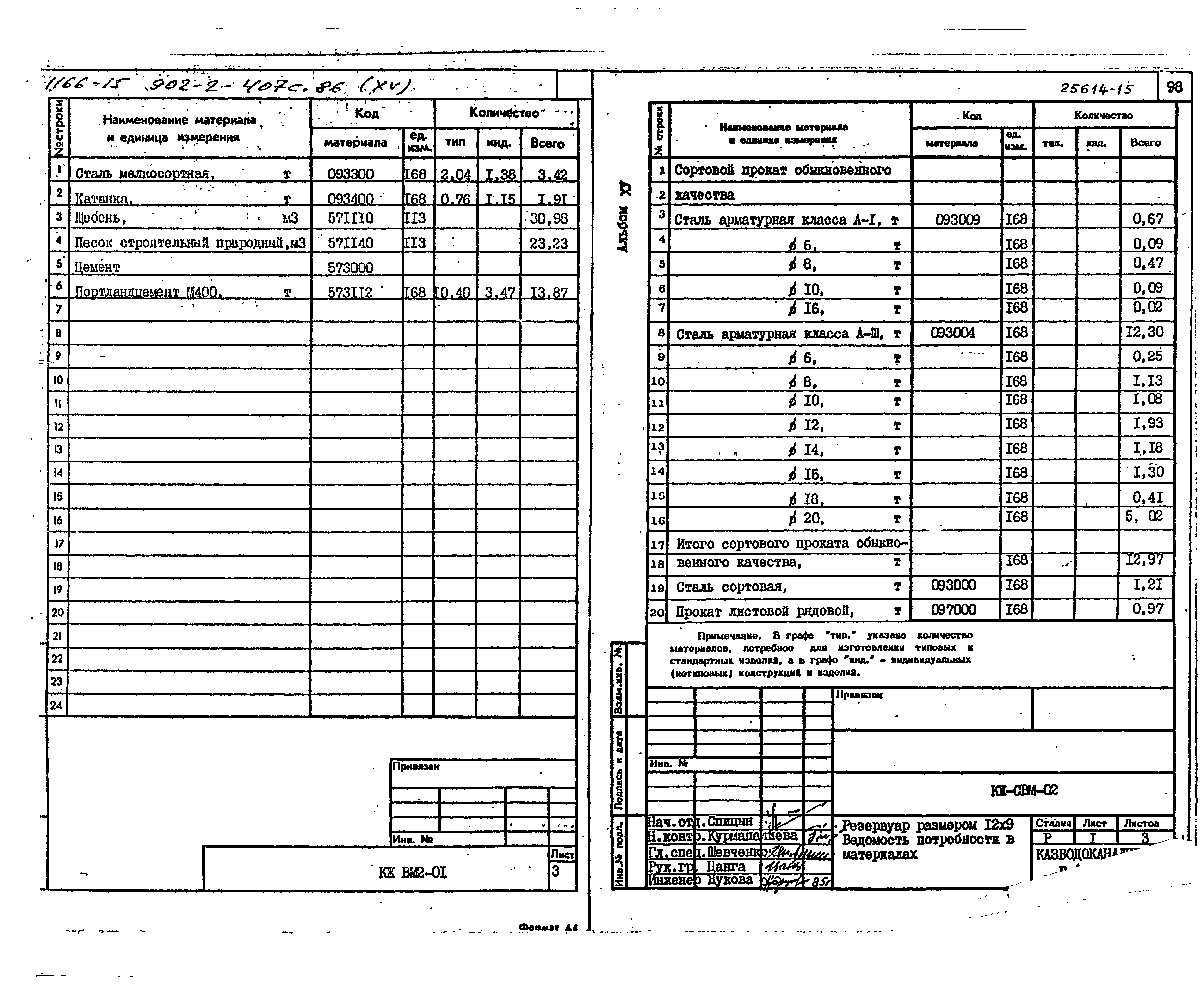 Типовой проект 902-2-407с.86