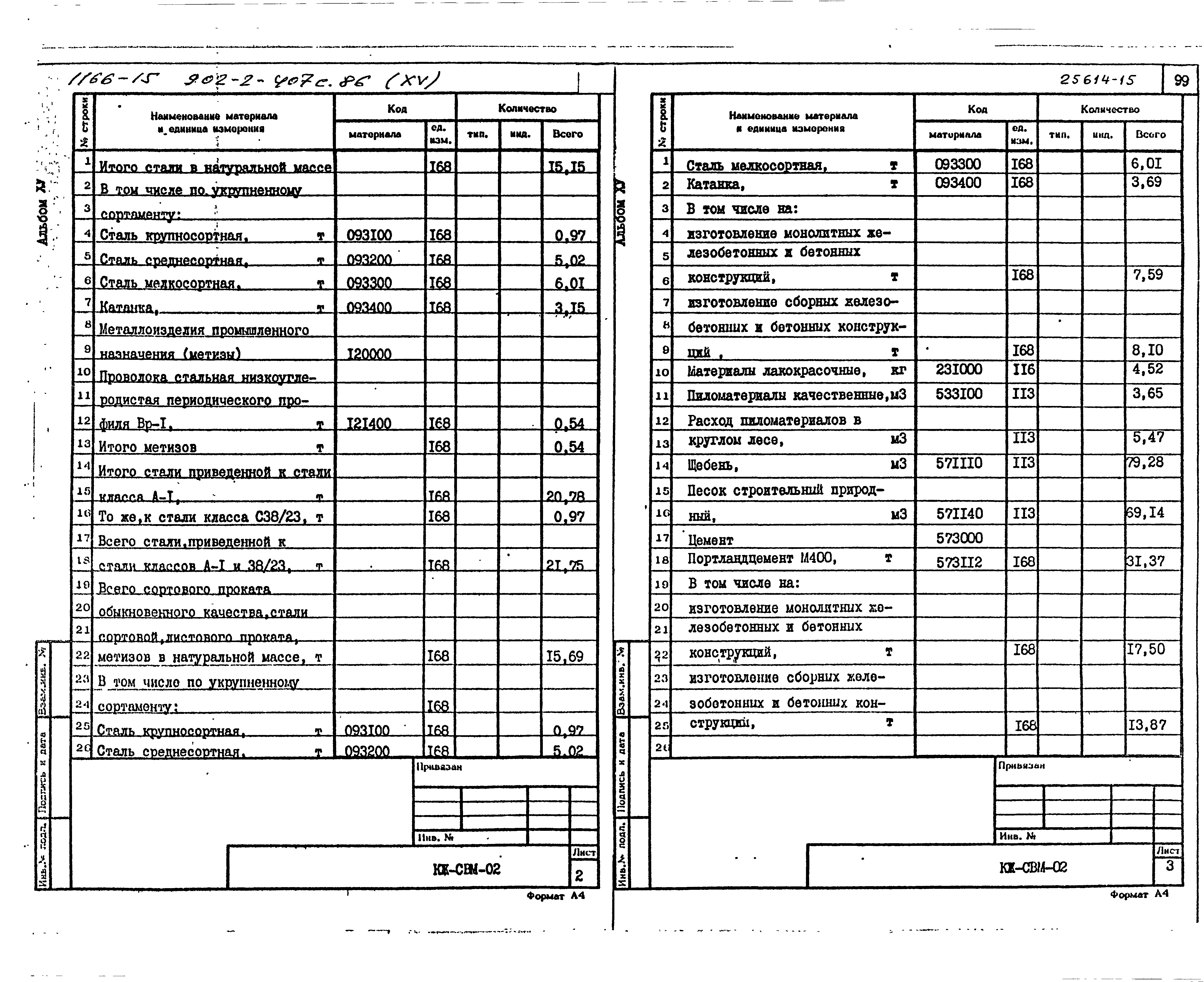 Типовой проект 902-2-407с.86