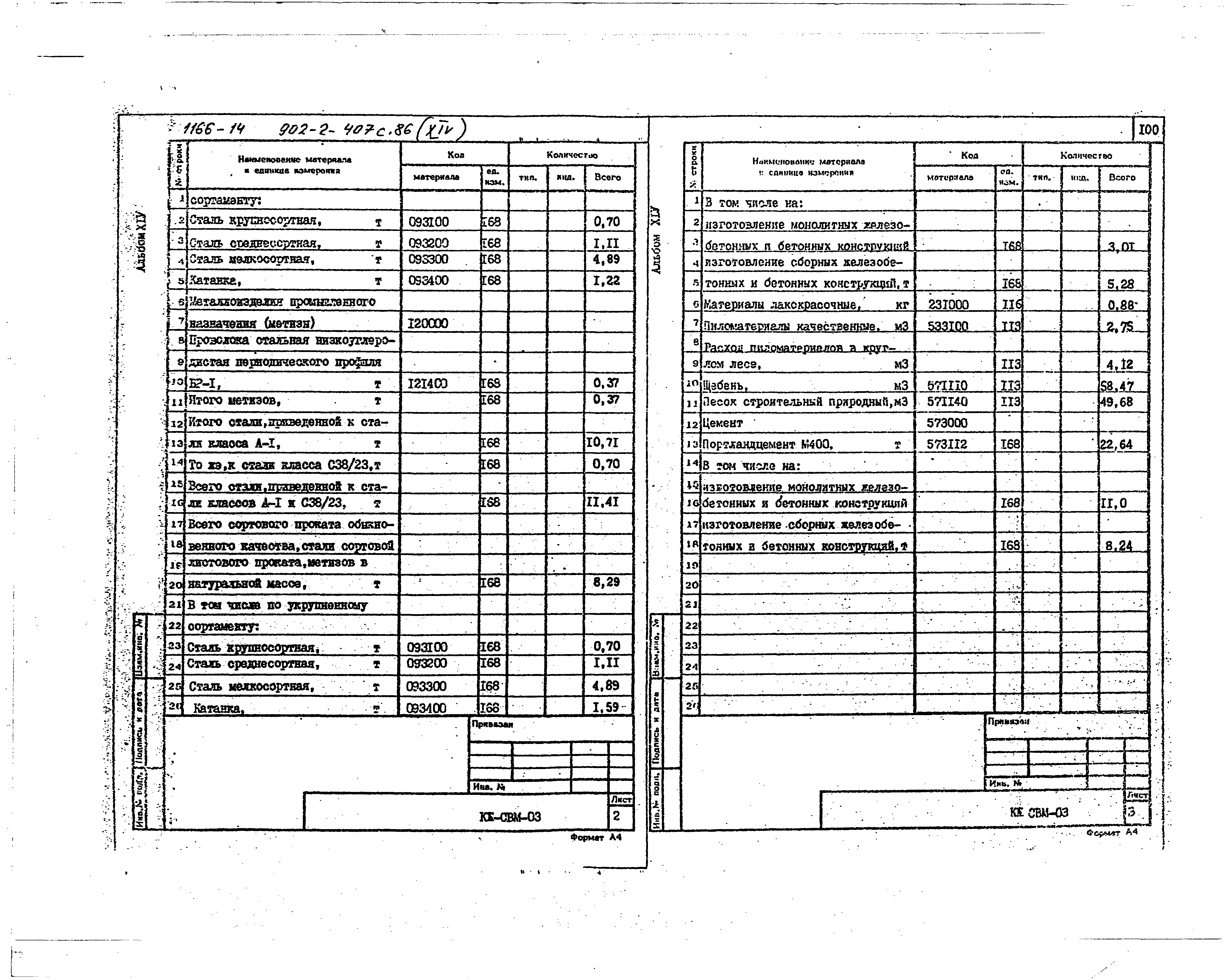 Типовой проект 902-2-407с.86