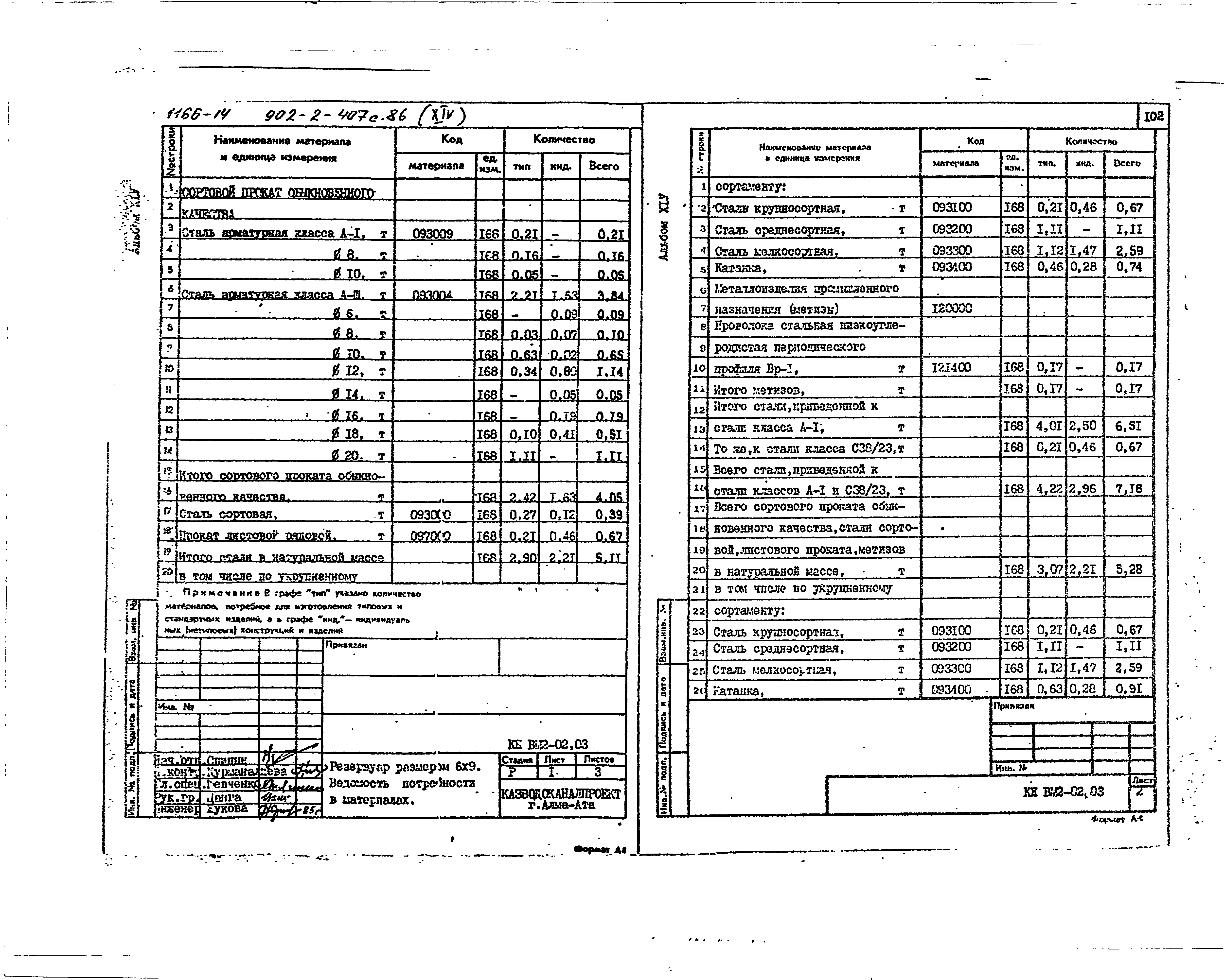 Типовой проект 902-2-407с.86