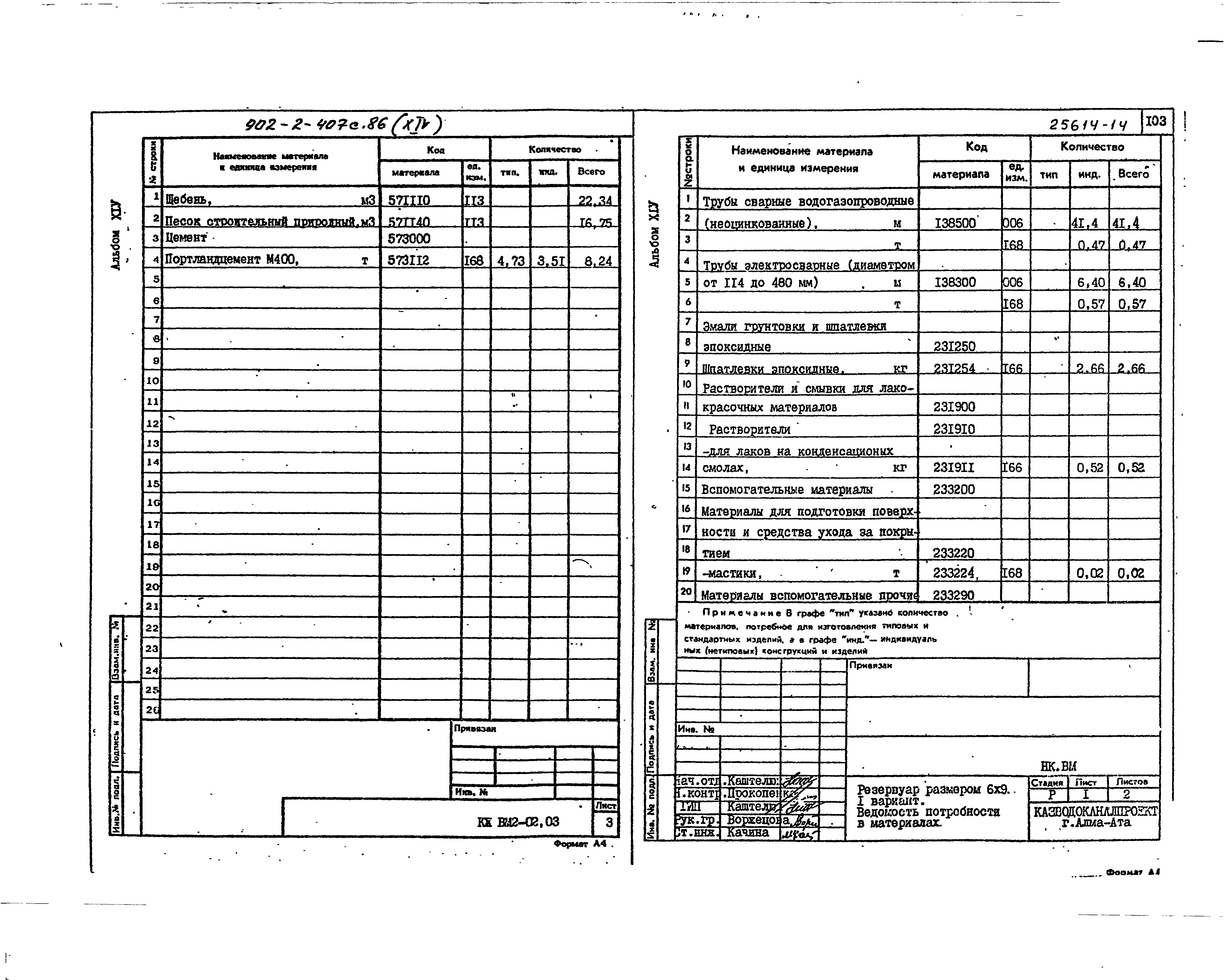 Типовой проект 902-2-407с.86