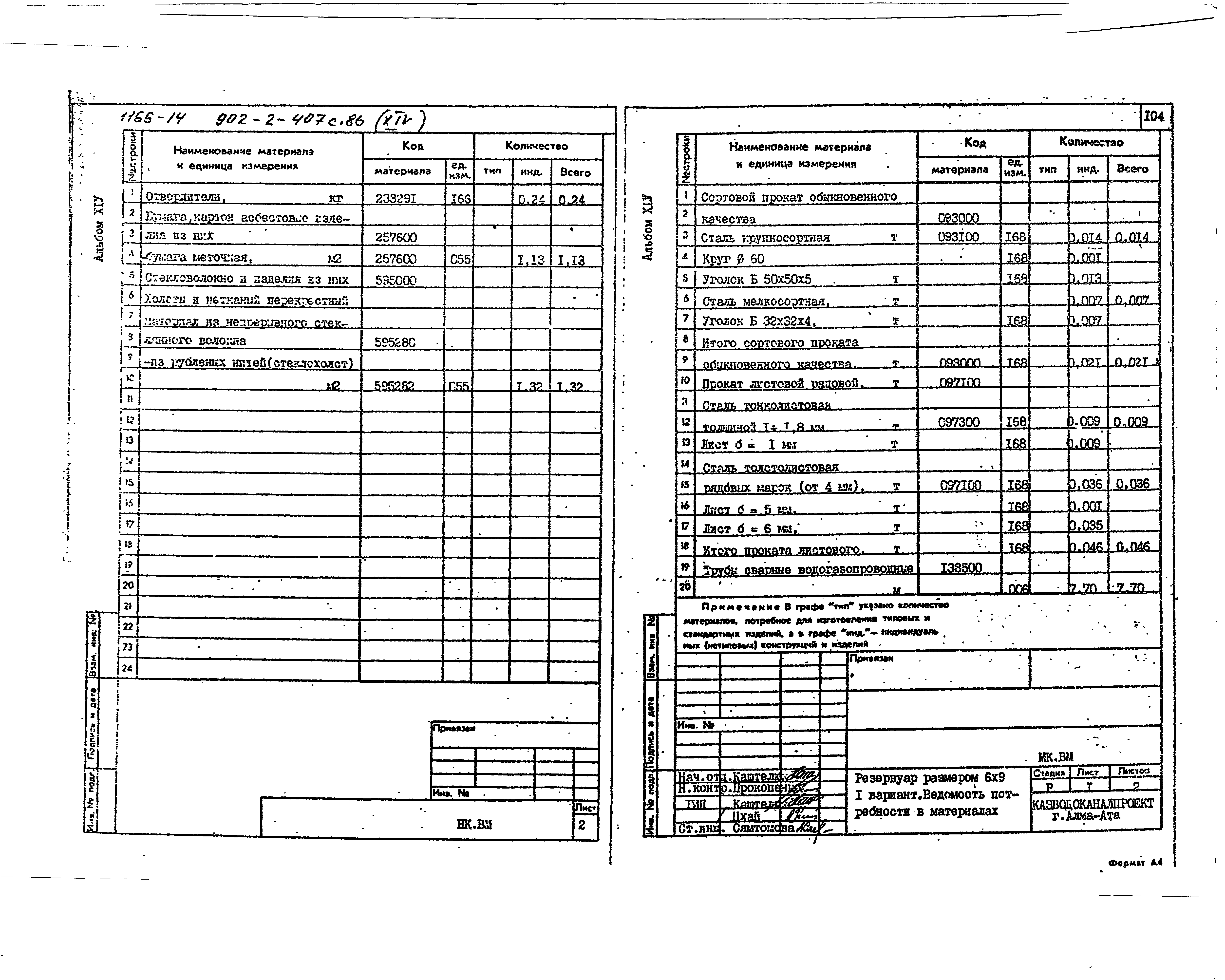 Типовой проект 902-2-407с.86