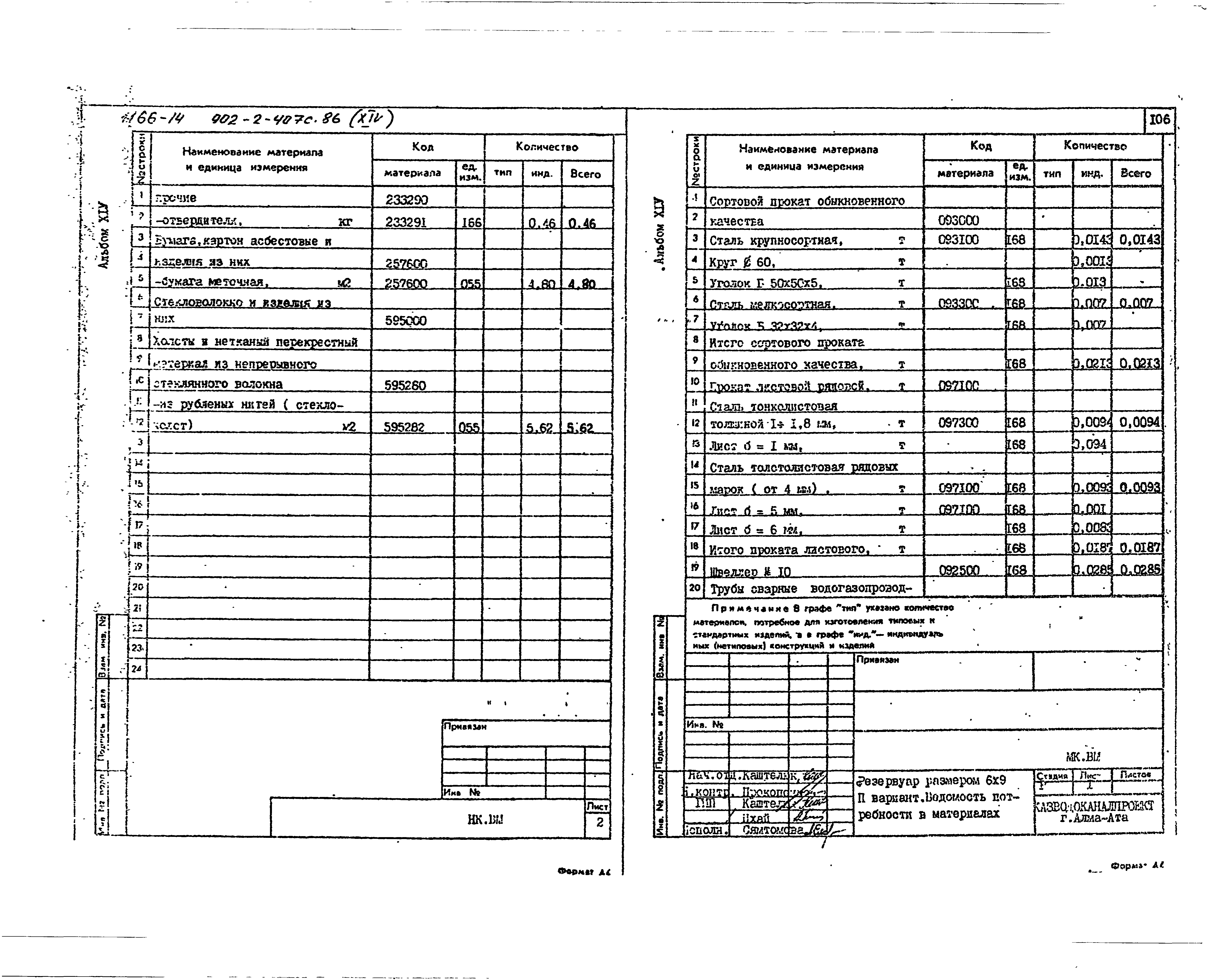 Типовой проект 902-2-407с.86