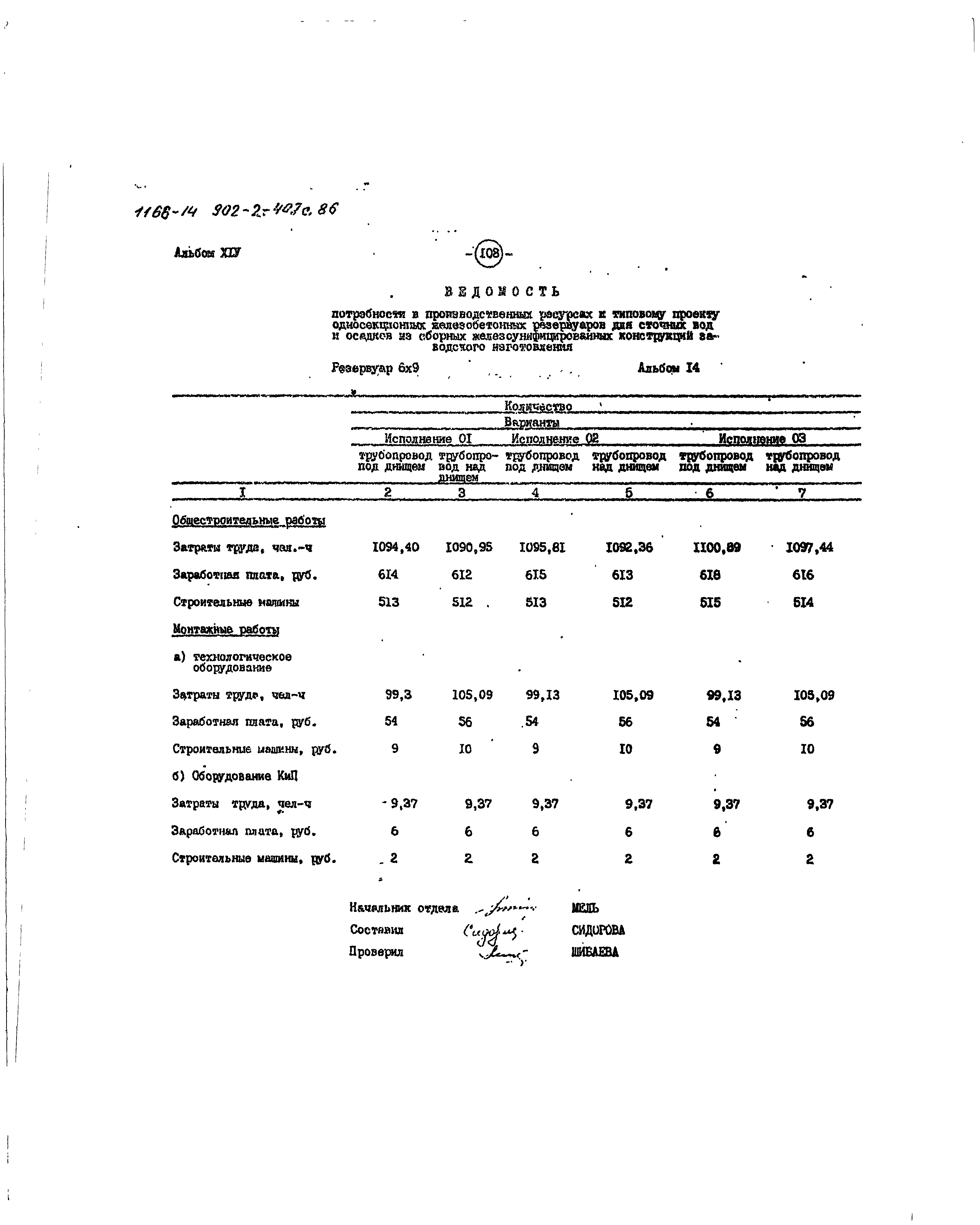 Типовой проект 902-2-407с.86