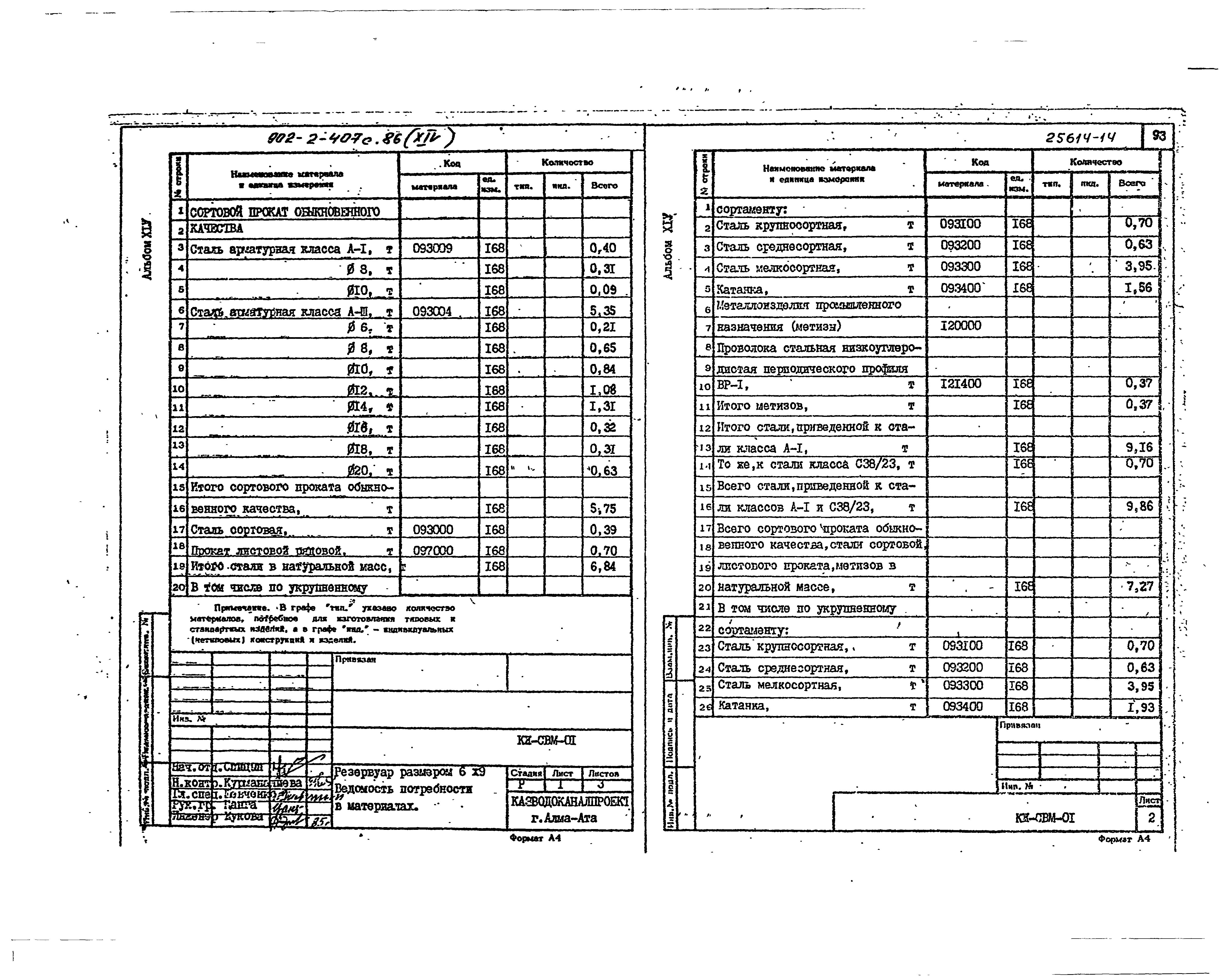 Типовой проект 902-2-407с.86