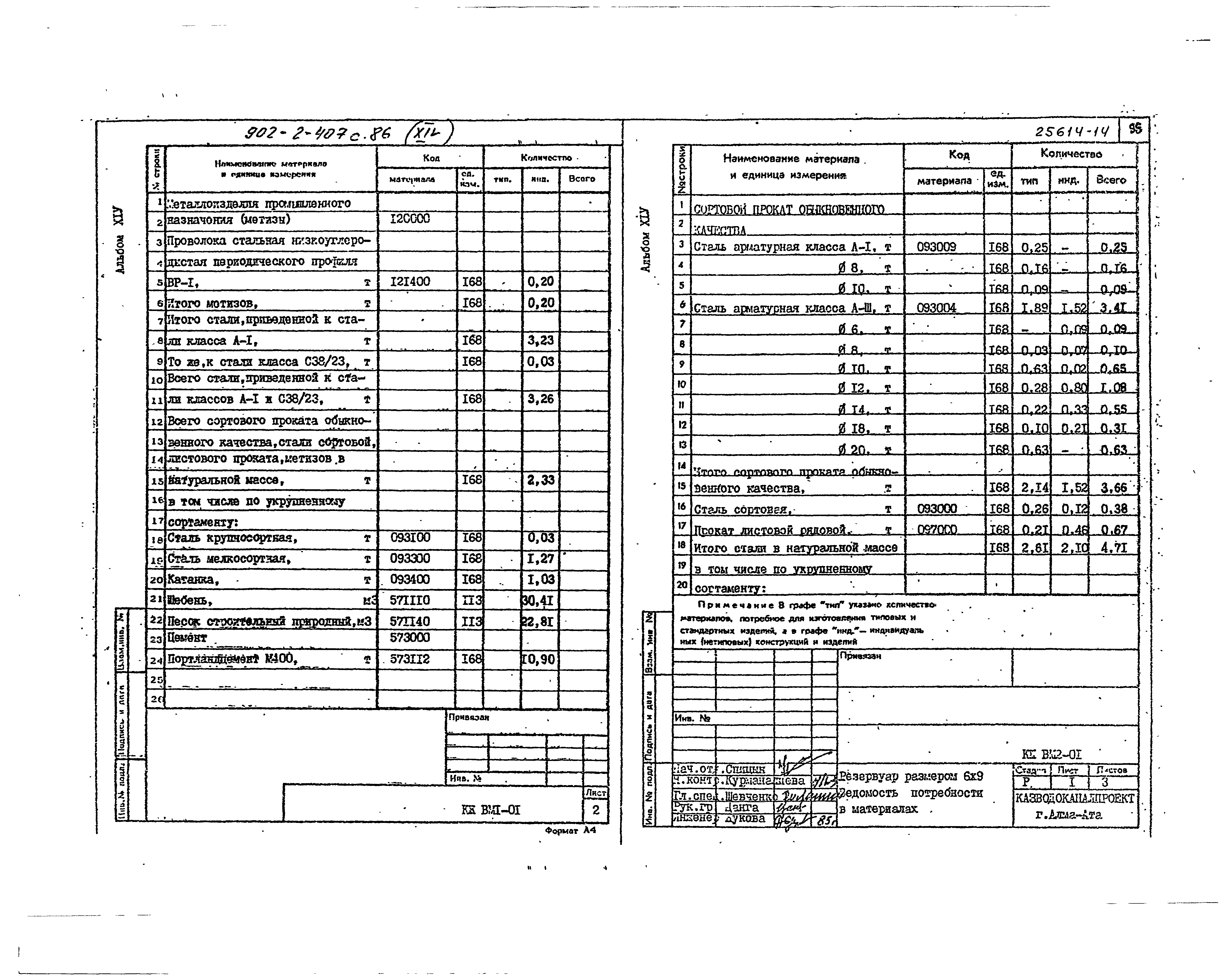 Типовой проект 902-2-407с.86