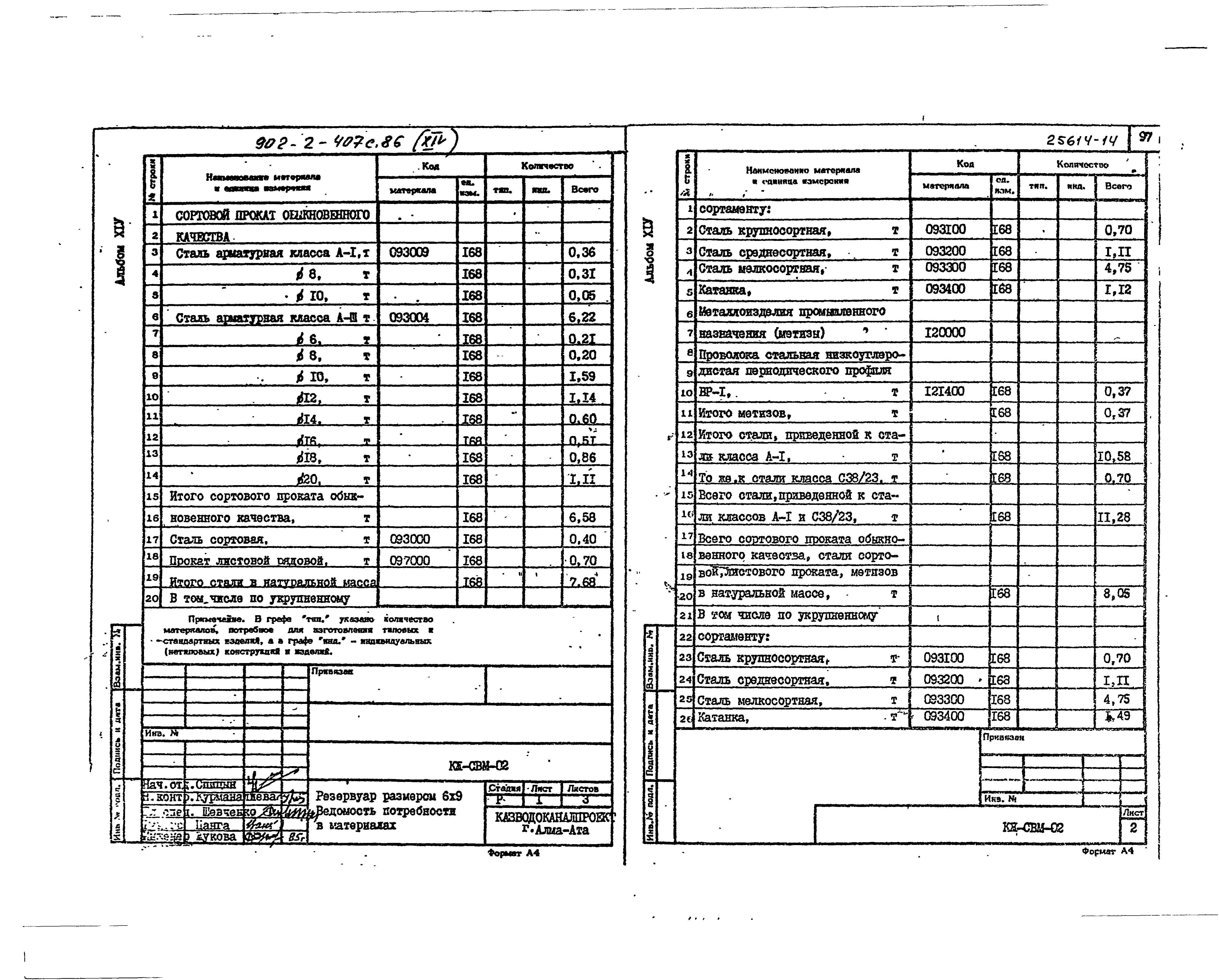 Типовой проект 902-2-407с.86