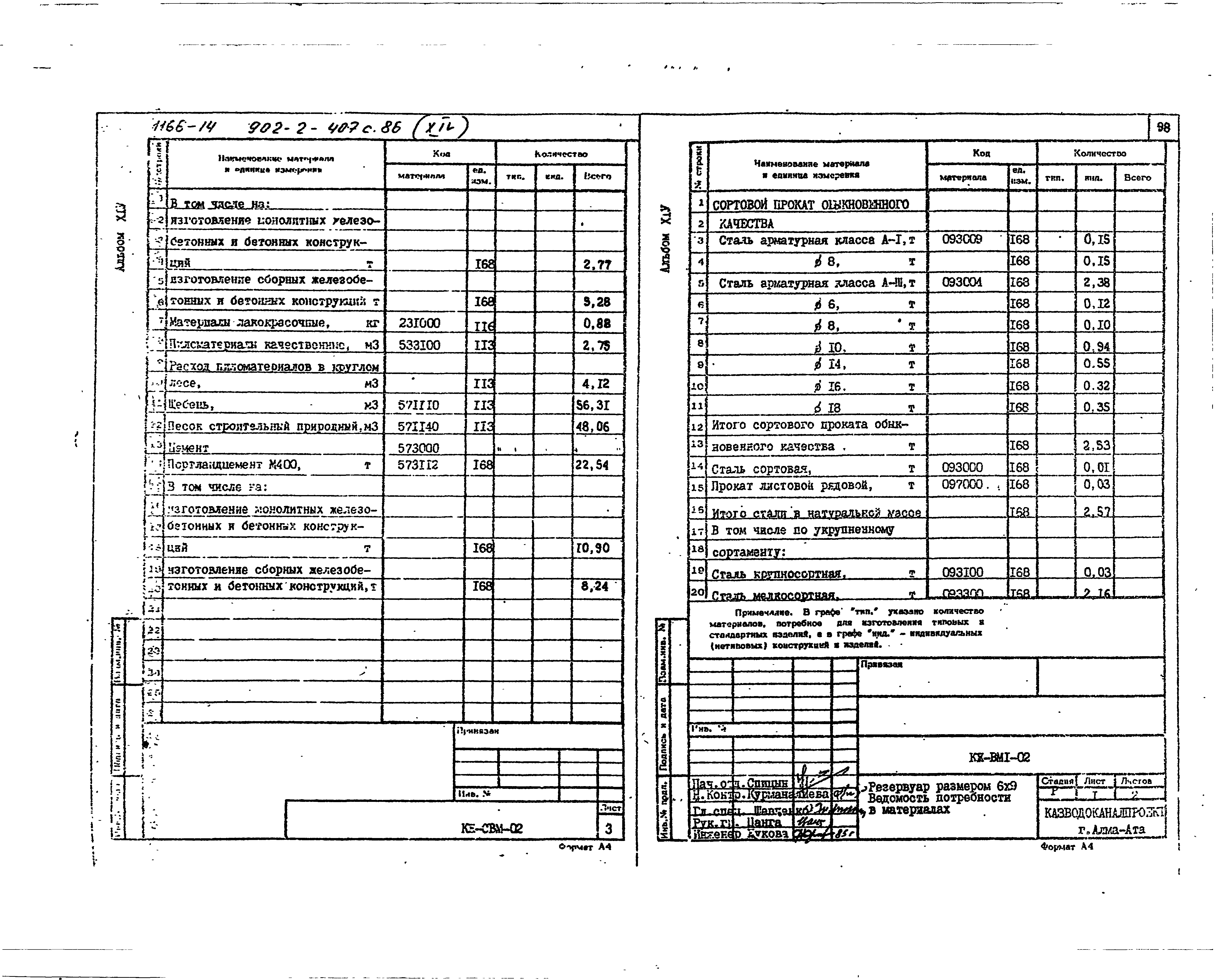Типовой проект 902-2-407с.86