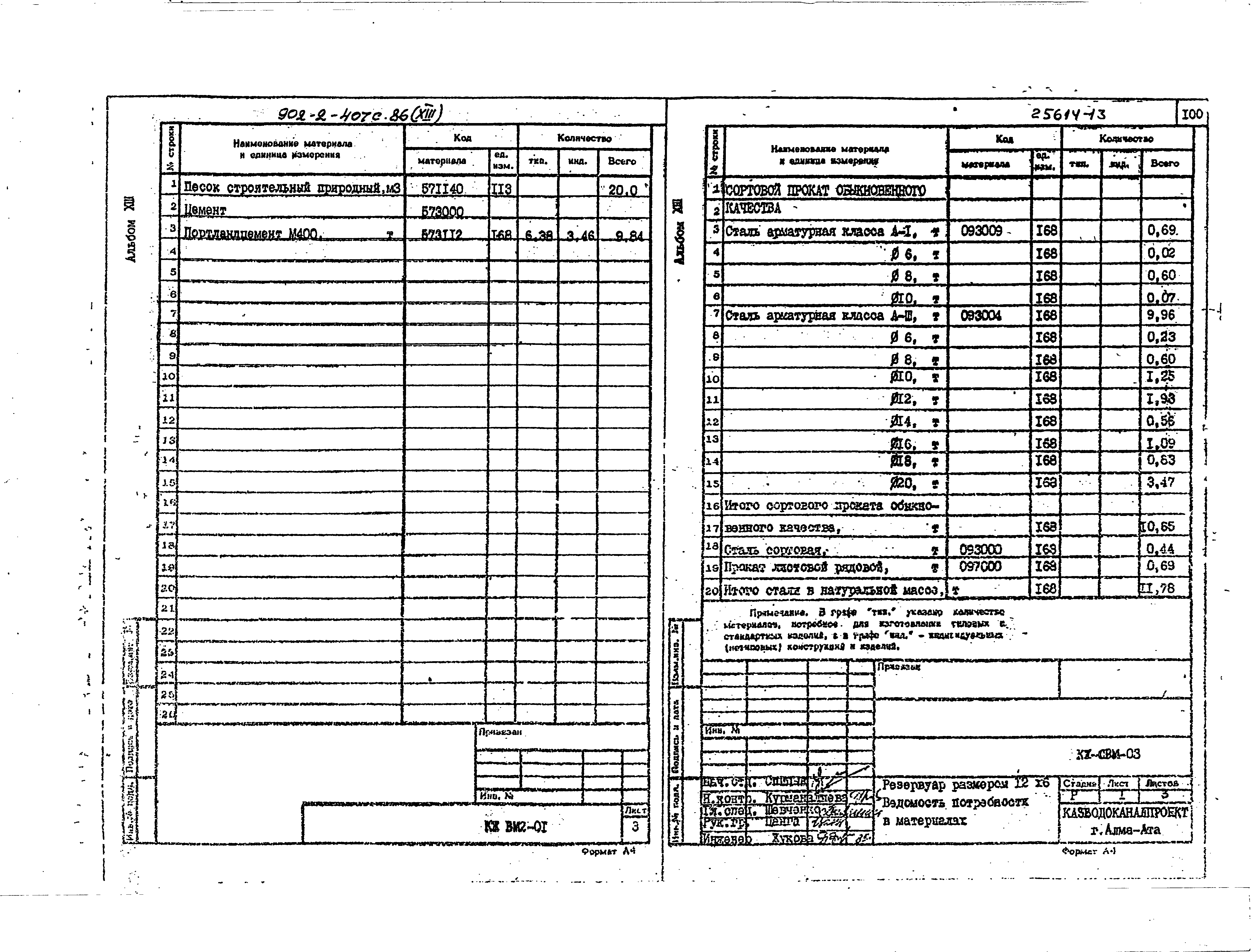 Типовой проект 902-2-407с.86