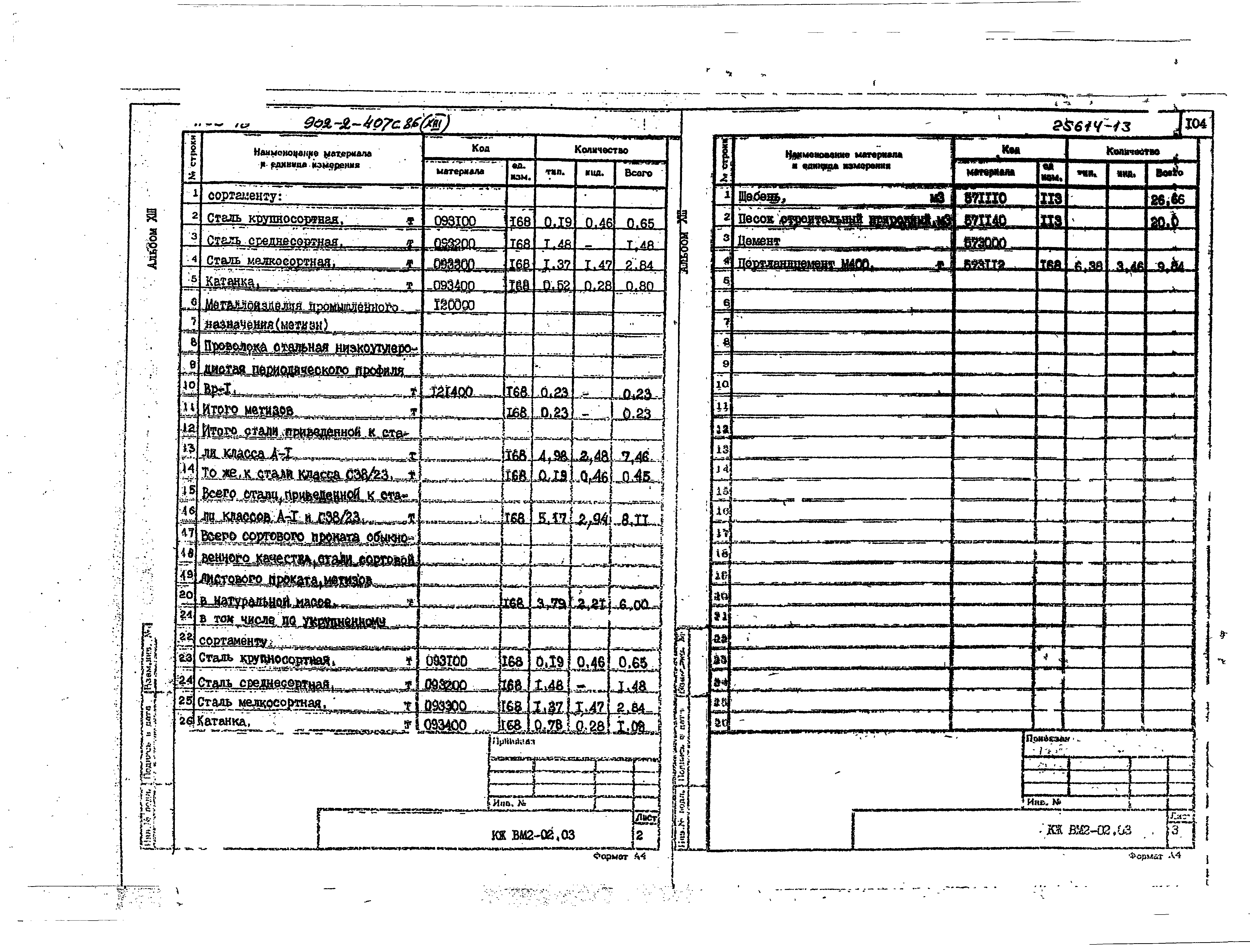 Типовой проект 902-2-407с.86