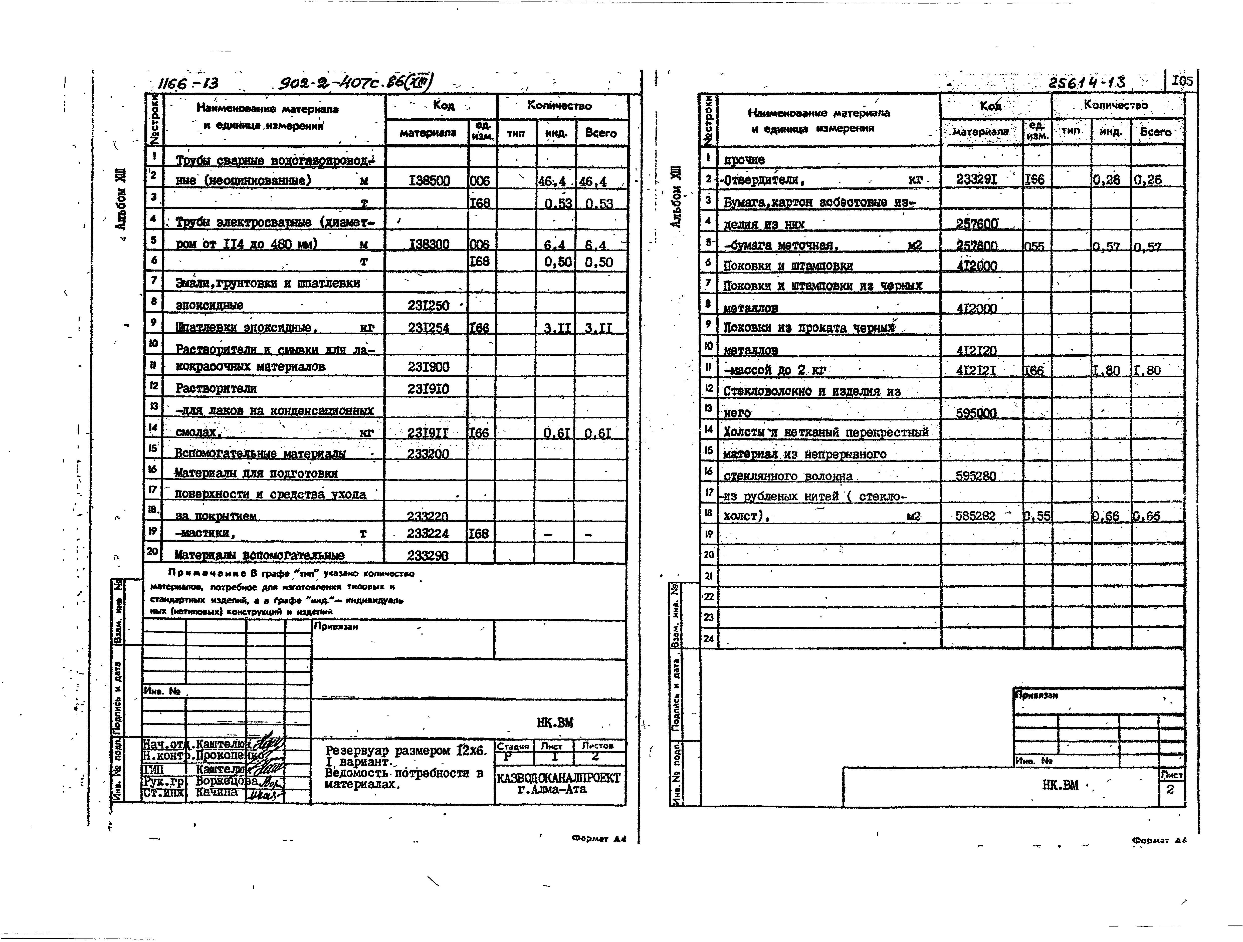 Типовой проект 902-2-407с.86