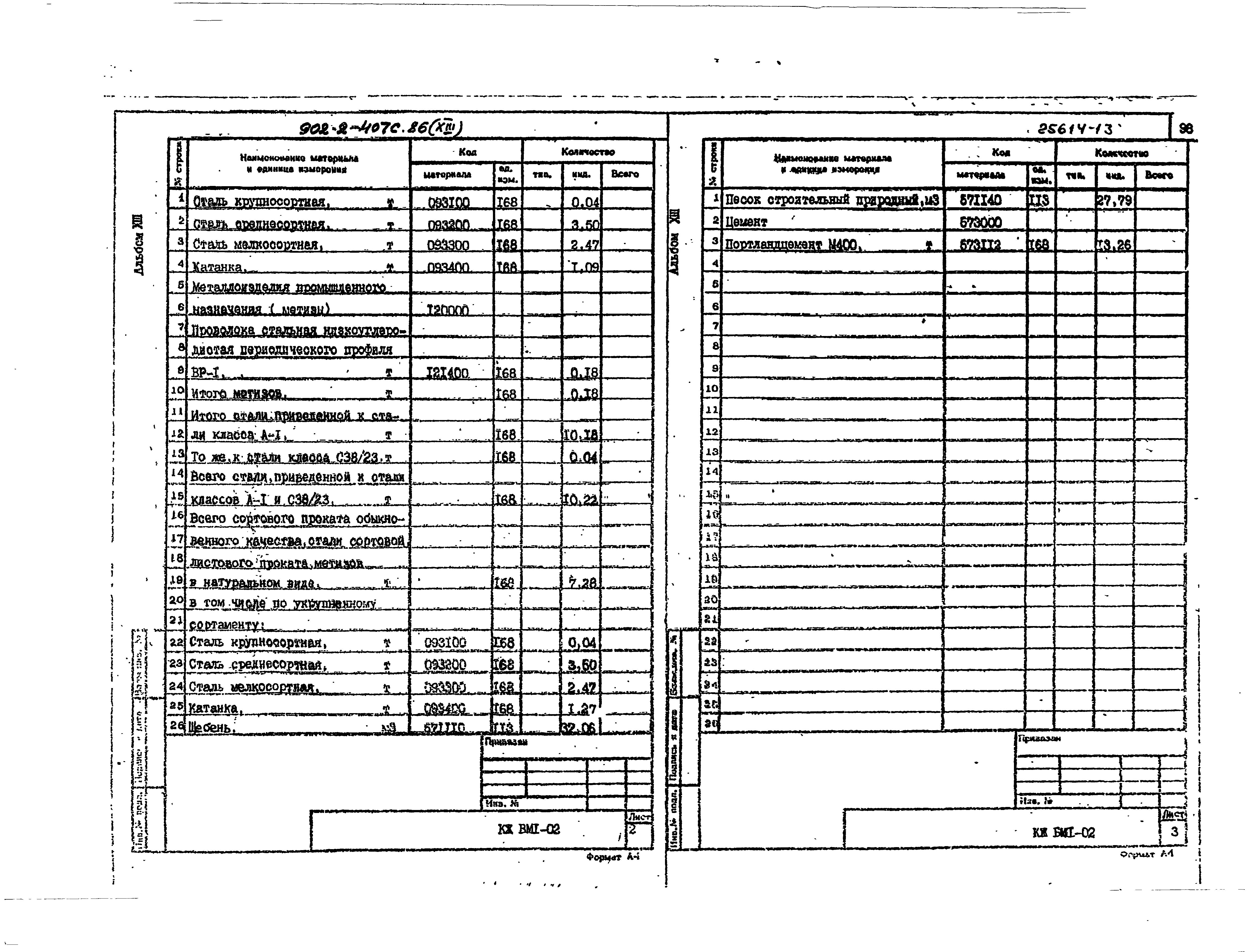 Типовой проект 902-2-407с.86