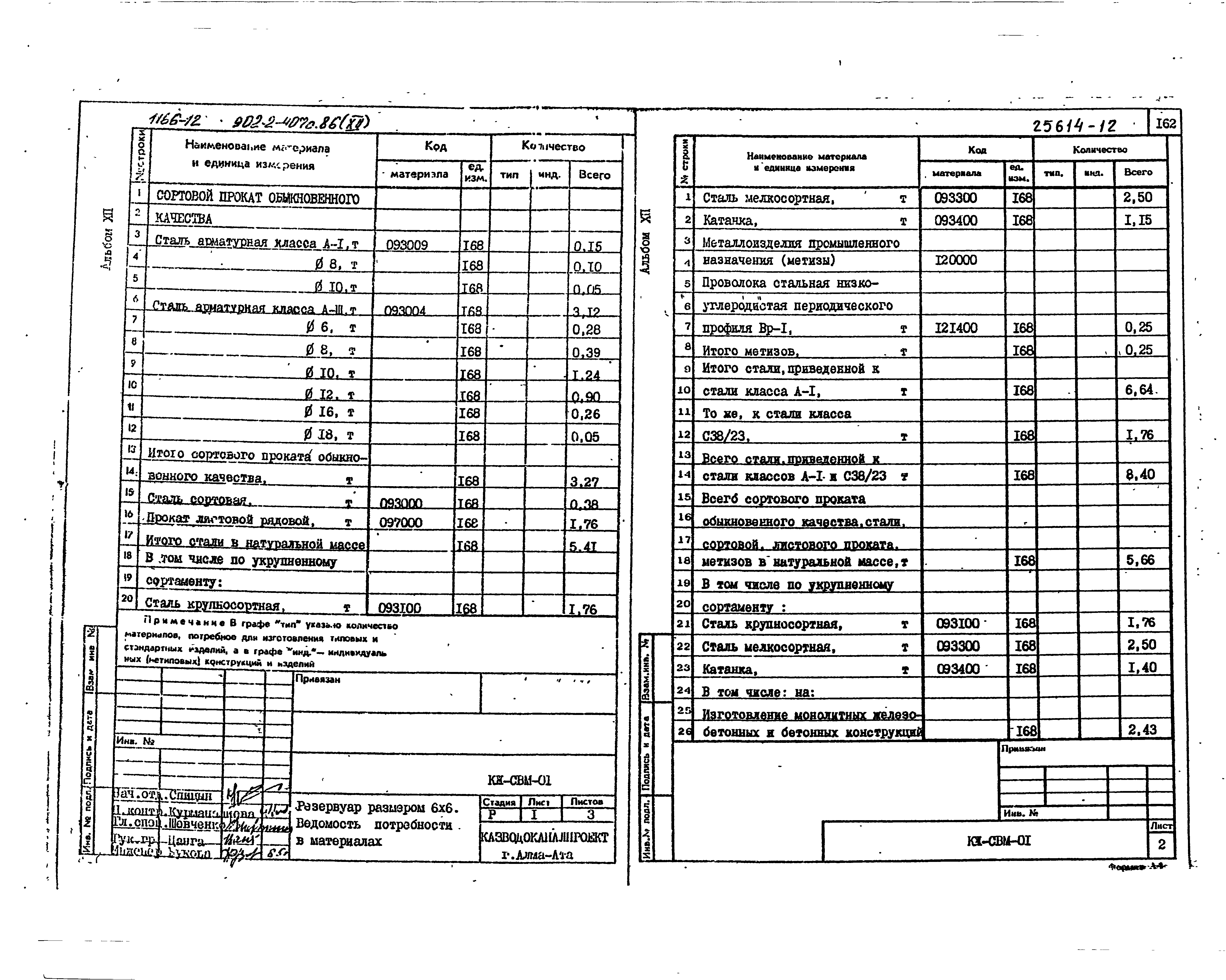 Типовой проект 902-2-407с.86