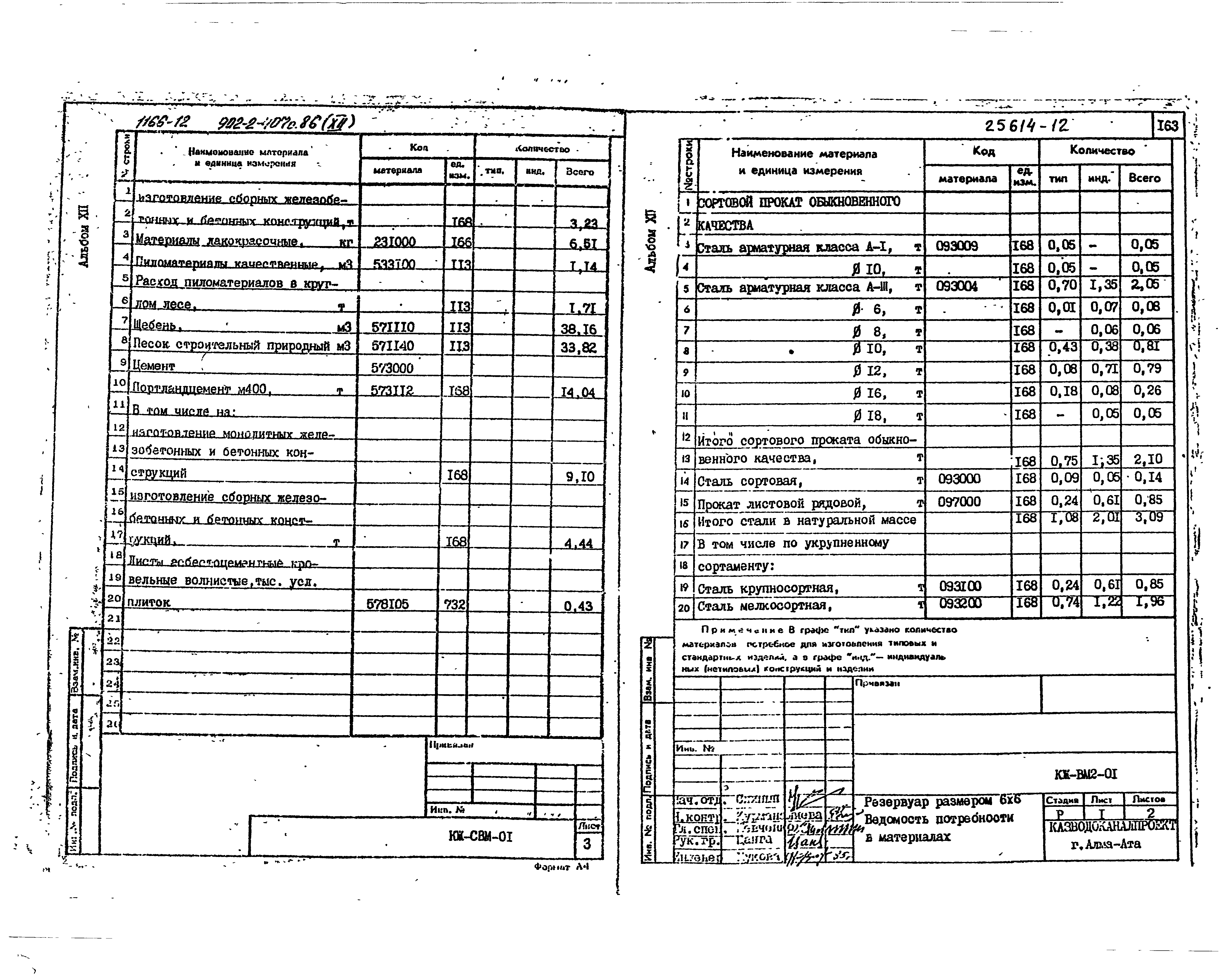 Типовой проект 902-2-407с.86
