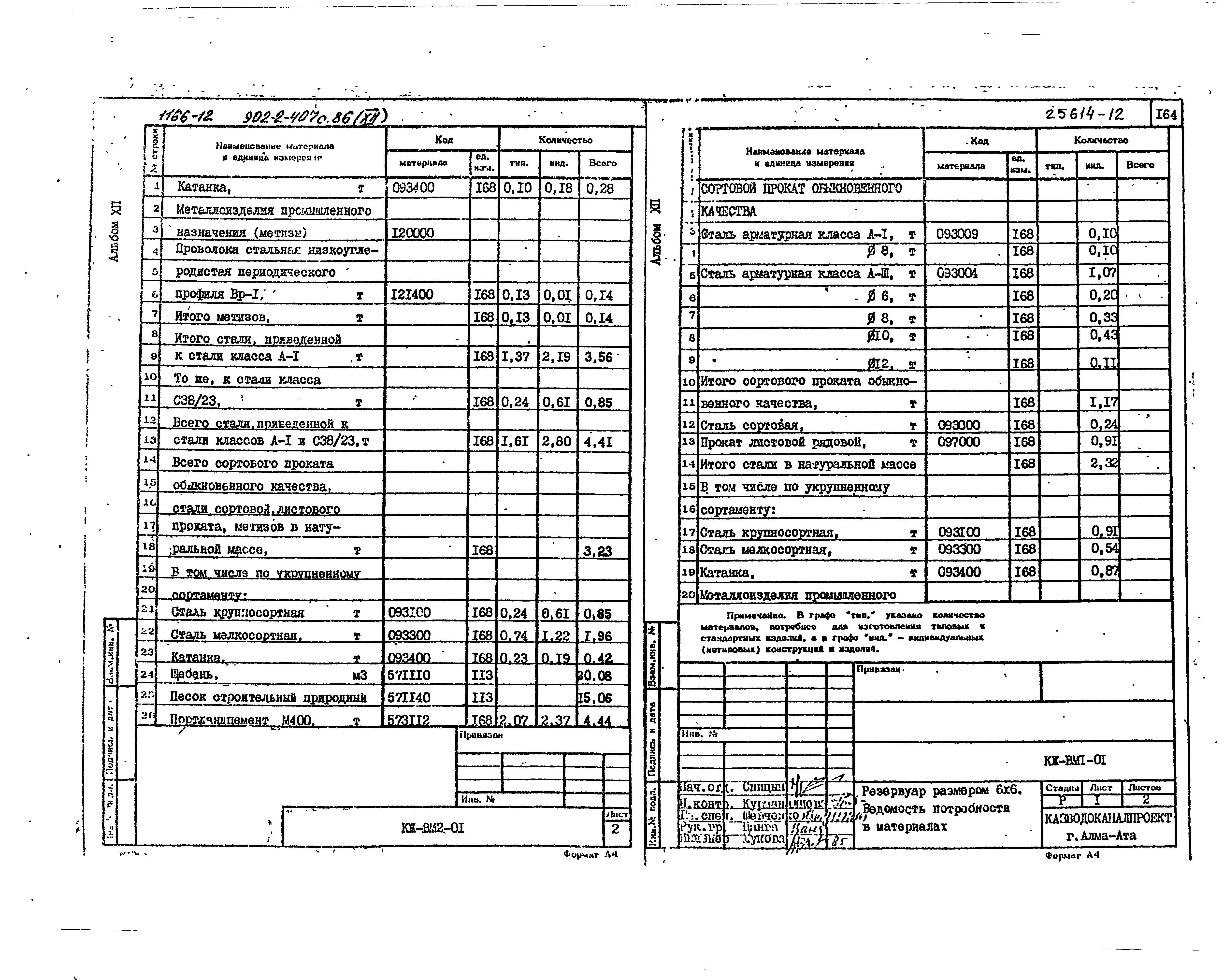 Типовой проект 902-2-407с.86