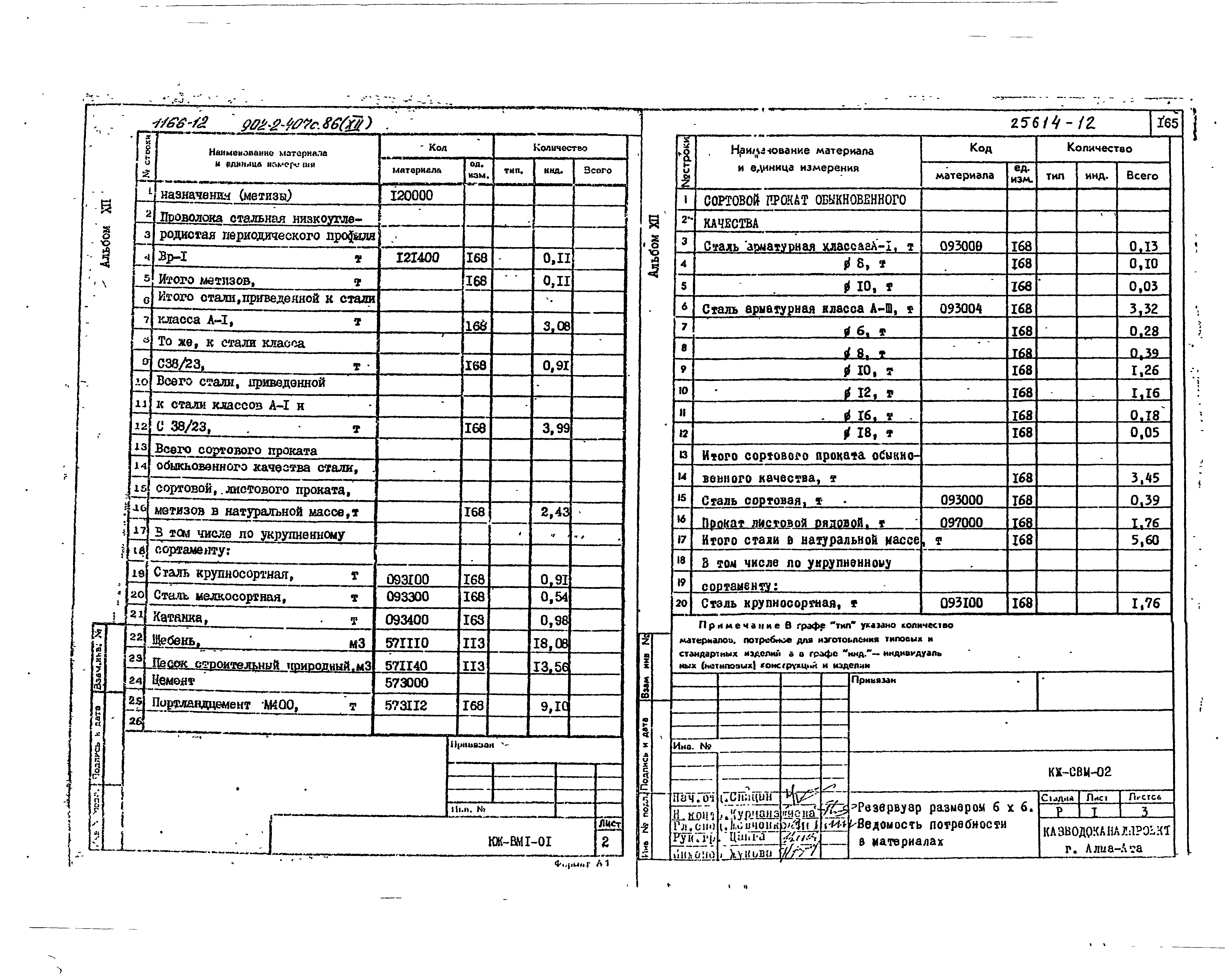 Типовой проект 902-2-407с.86