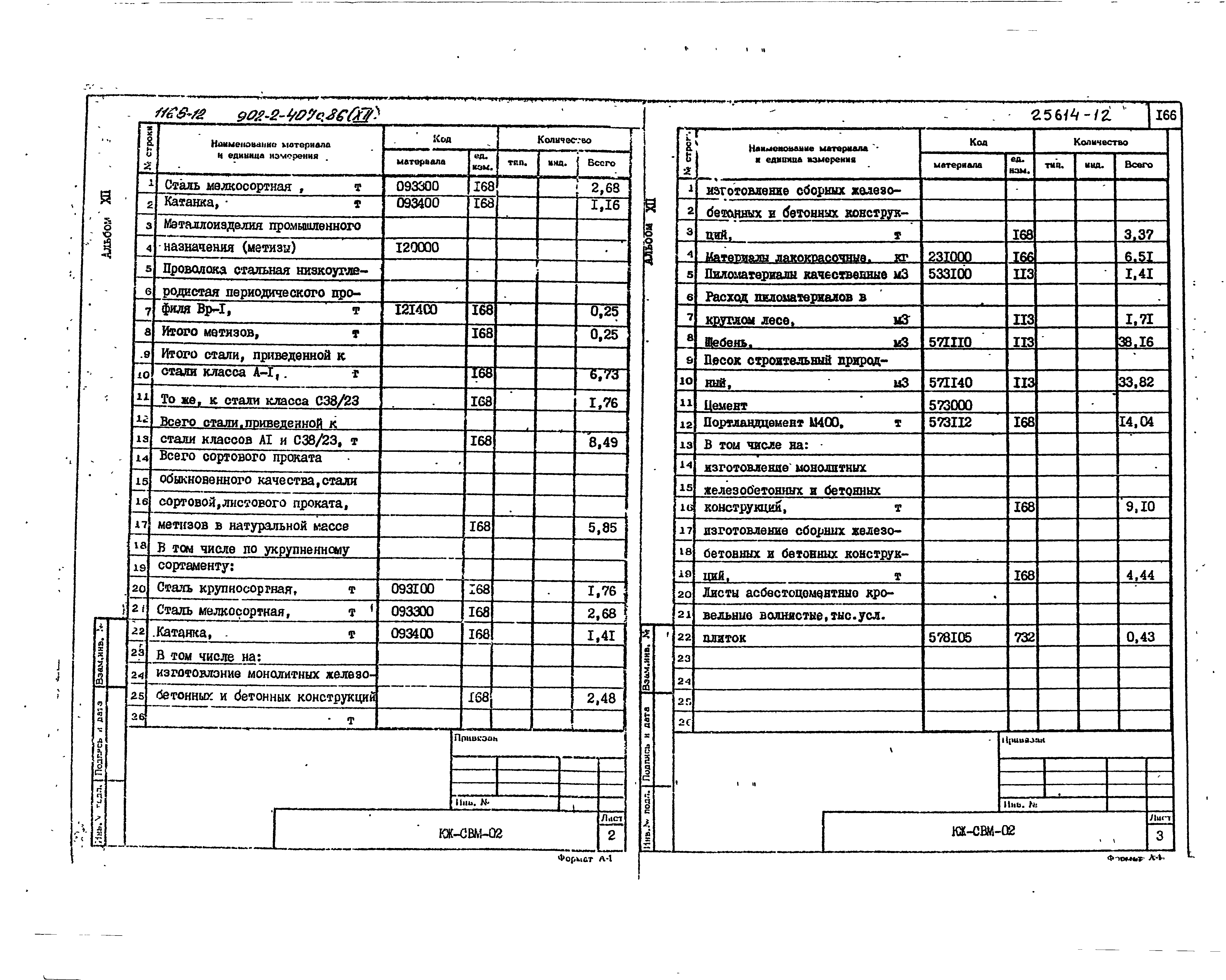 Типовой проект 902-2-407с.86