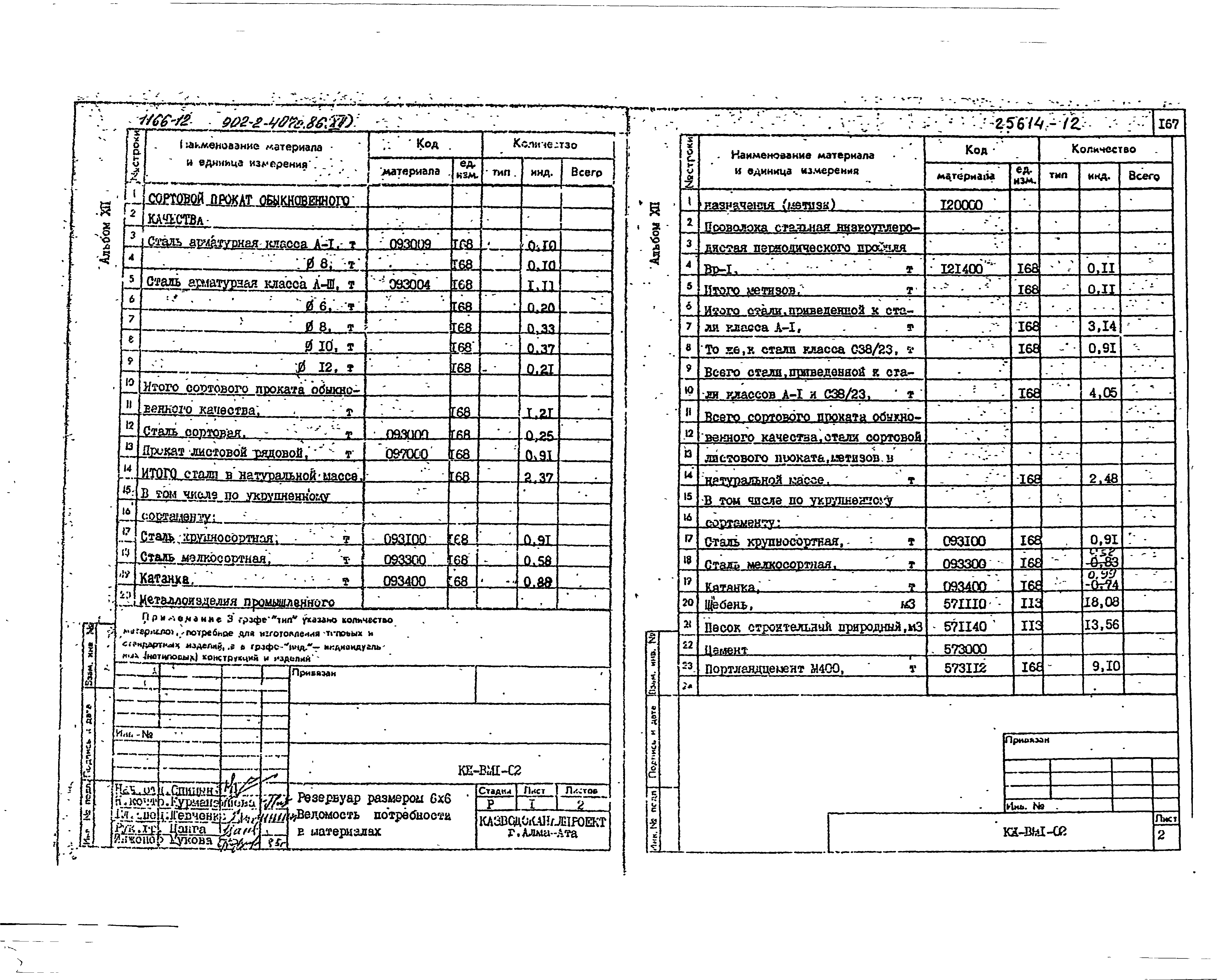 Типовой проект 902-2-407с.86