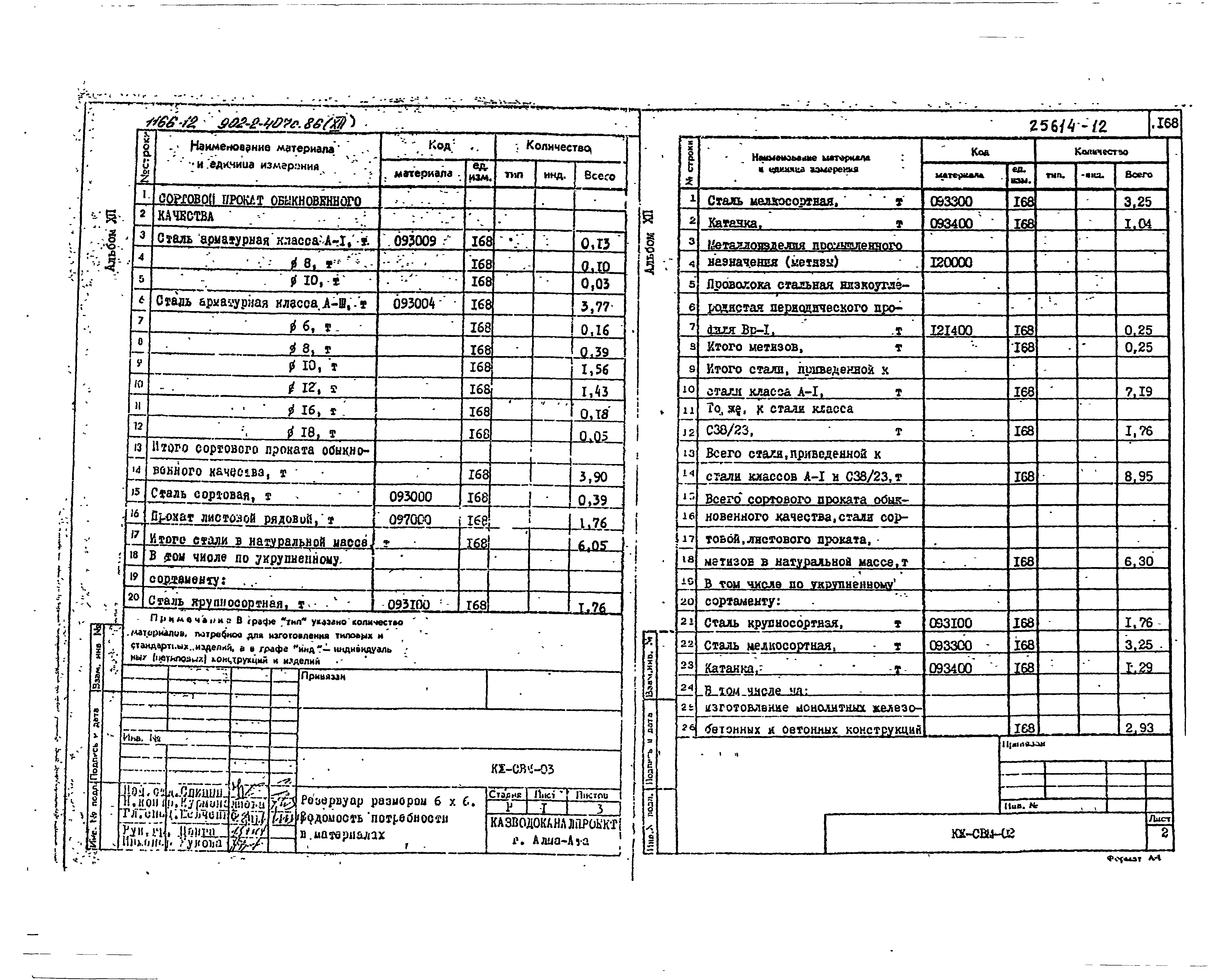 Типовой проект 902-2-407с.86