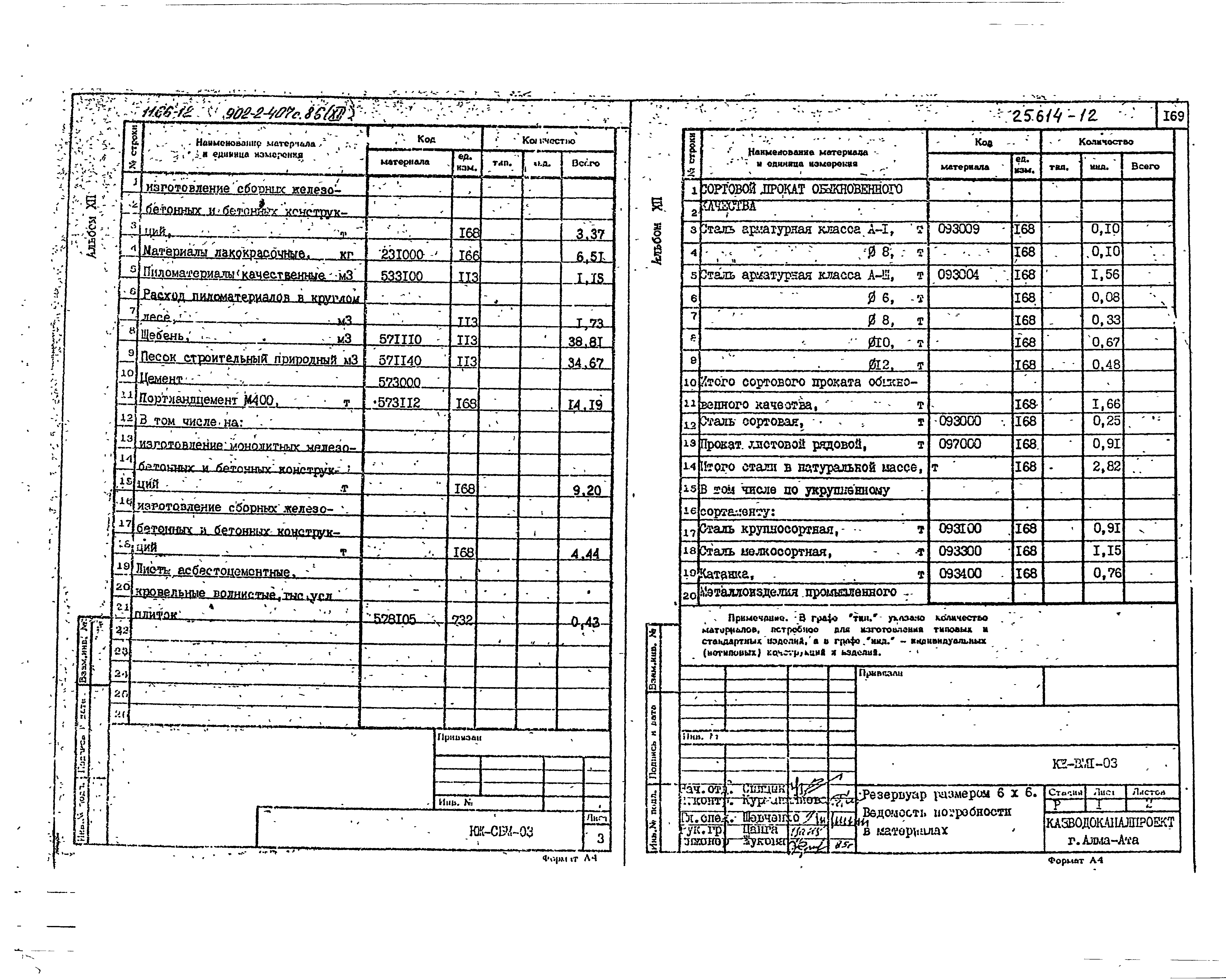 Типовой проект 902-2-407с.86