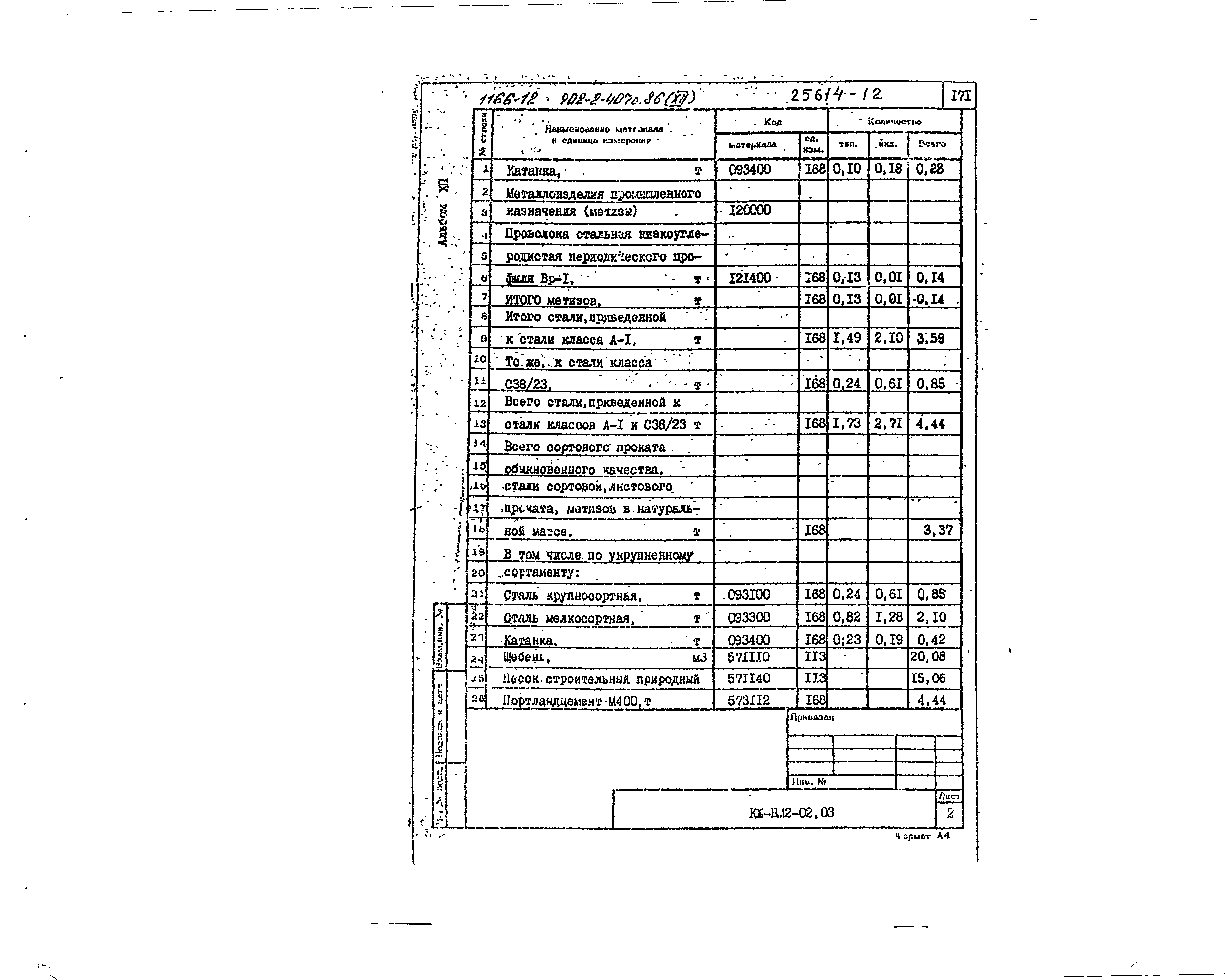 Типовой проект 902-2-407с.86