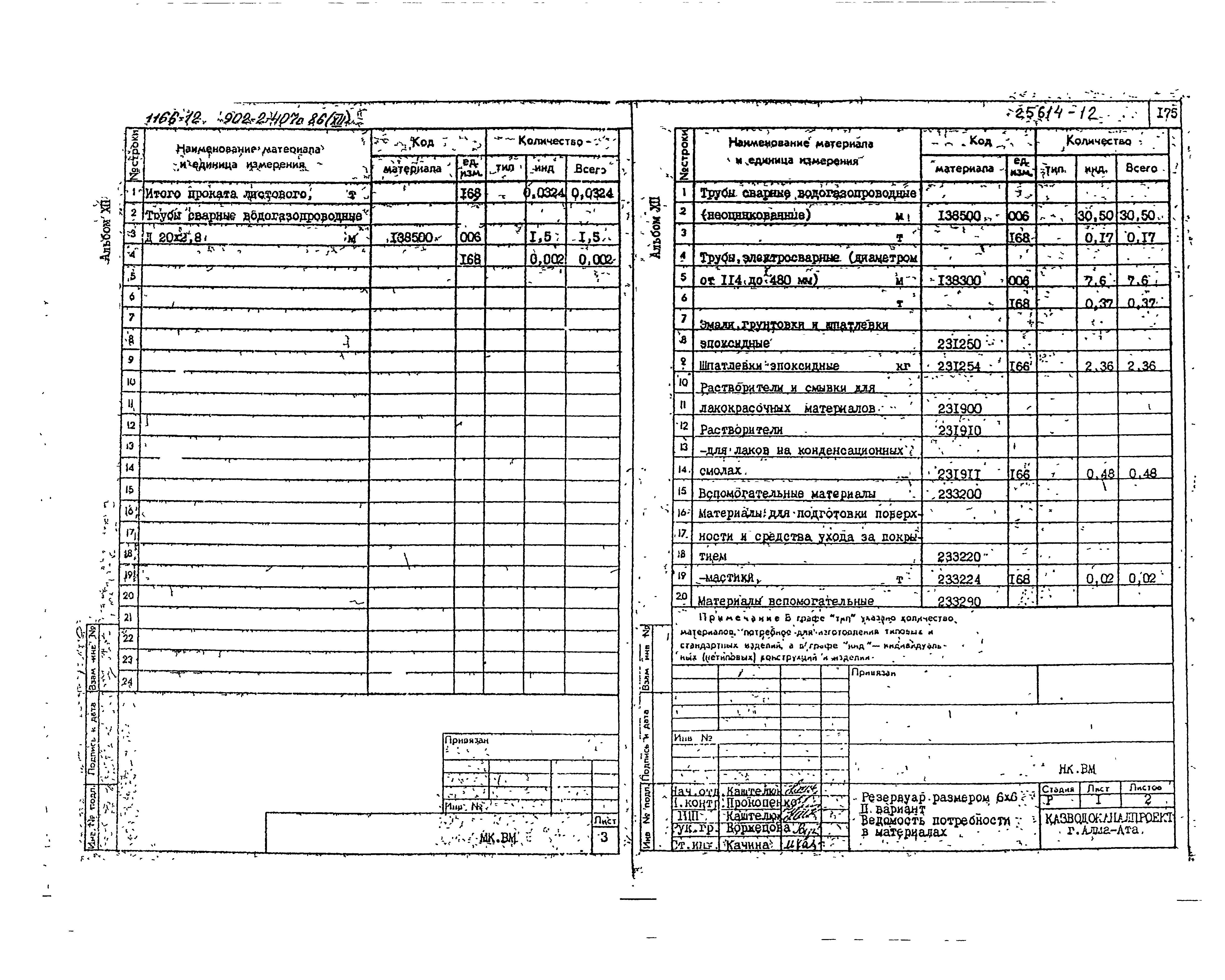 Типовой проект 902-2-407с.86