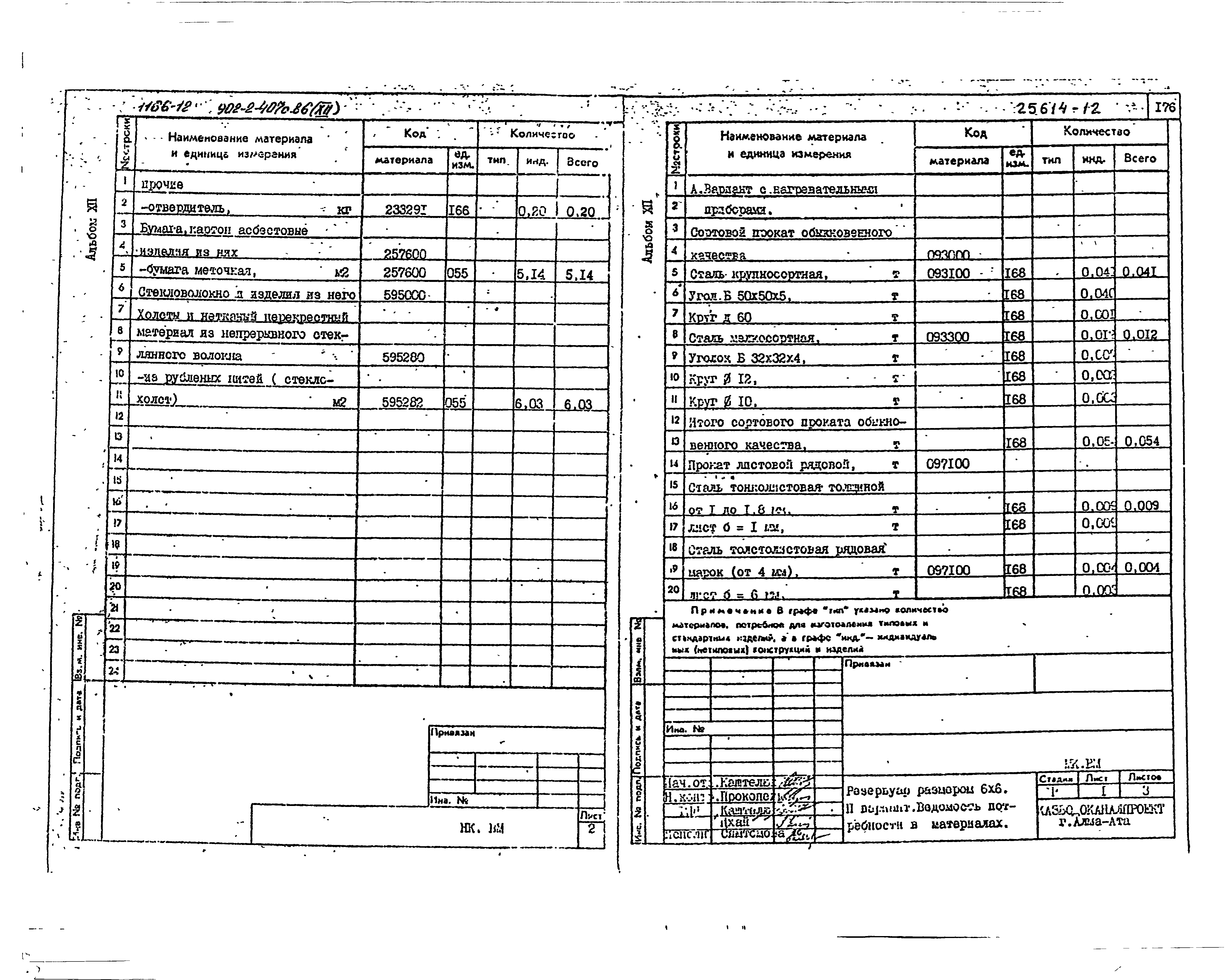 Типовой проект 902-2-407с.86