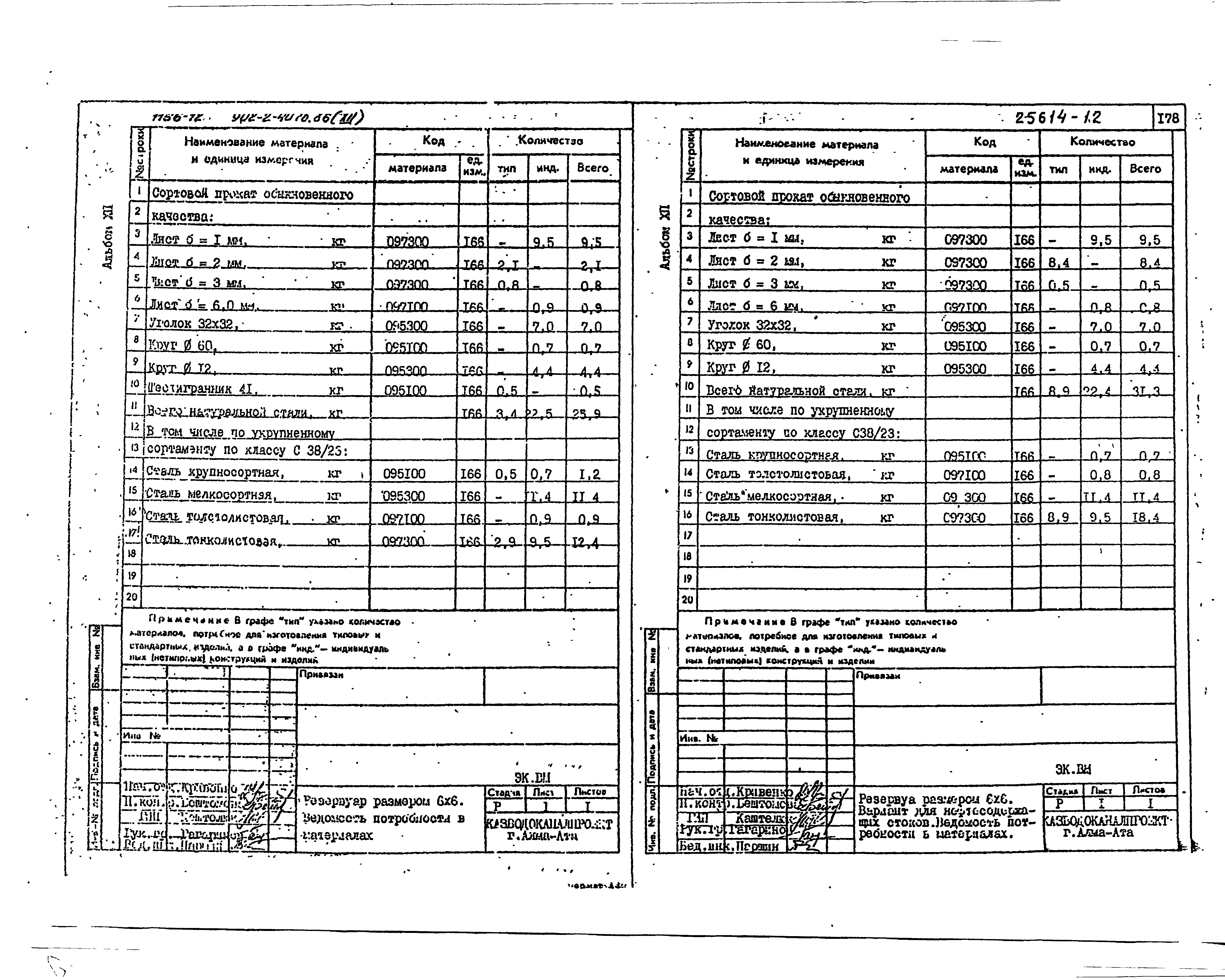 Типовой проект 902-2-407с.86