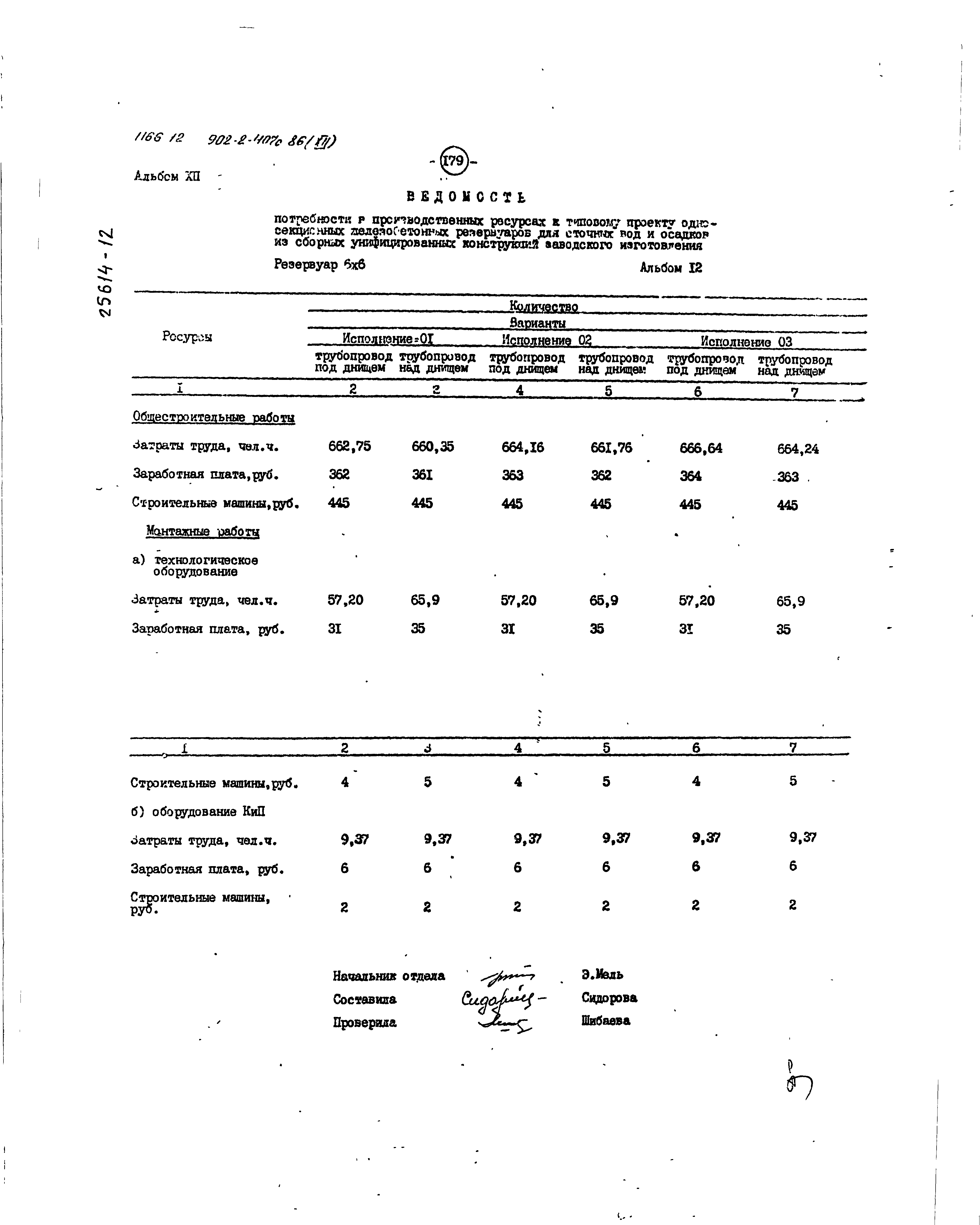 Типовой проект 902-2-407с.86