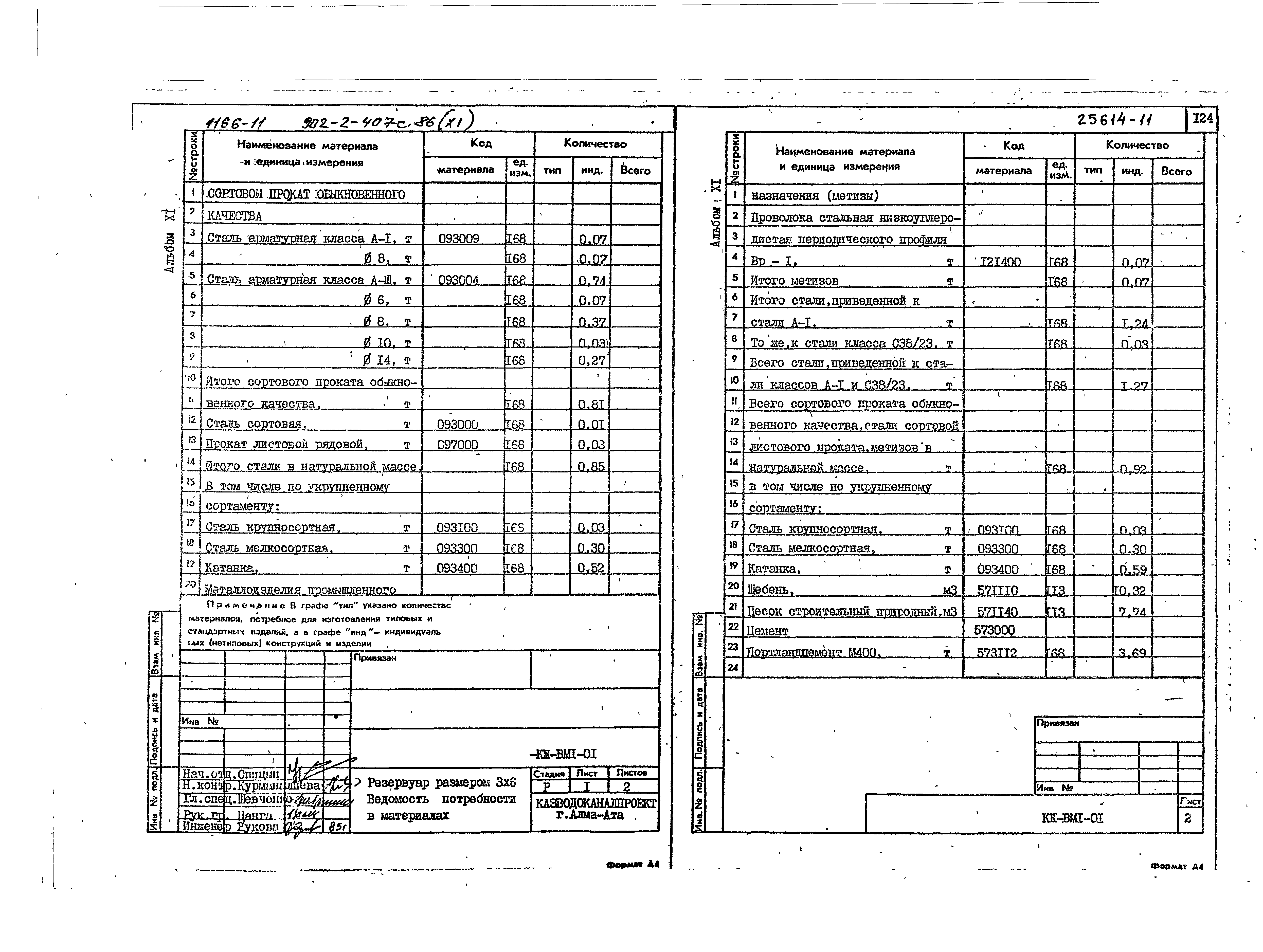 Типовой проект 902-2-407с.86