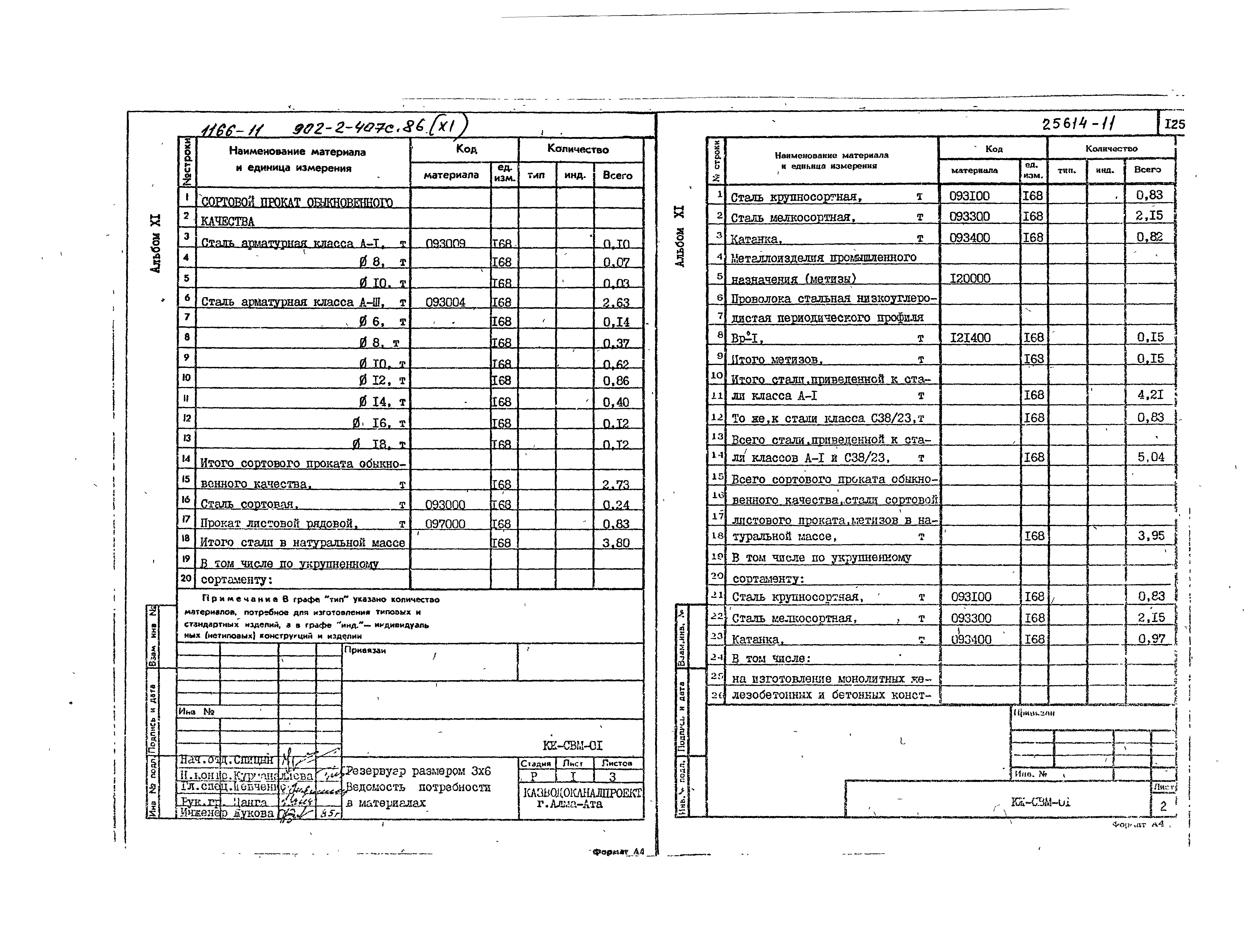 Типовой проект 902-2-407с.86