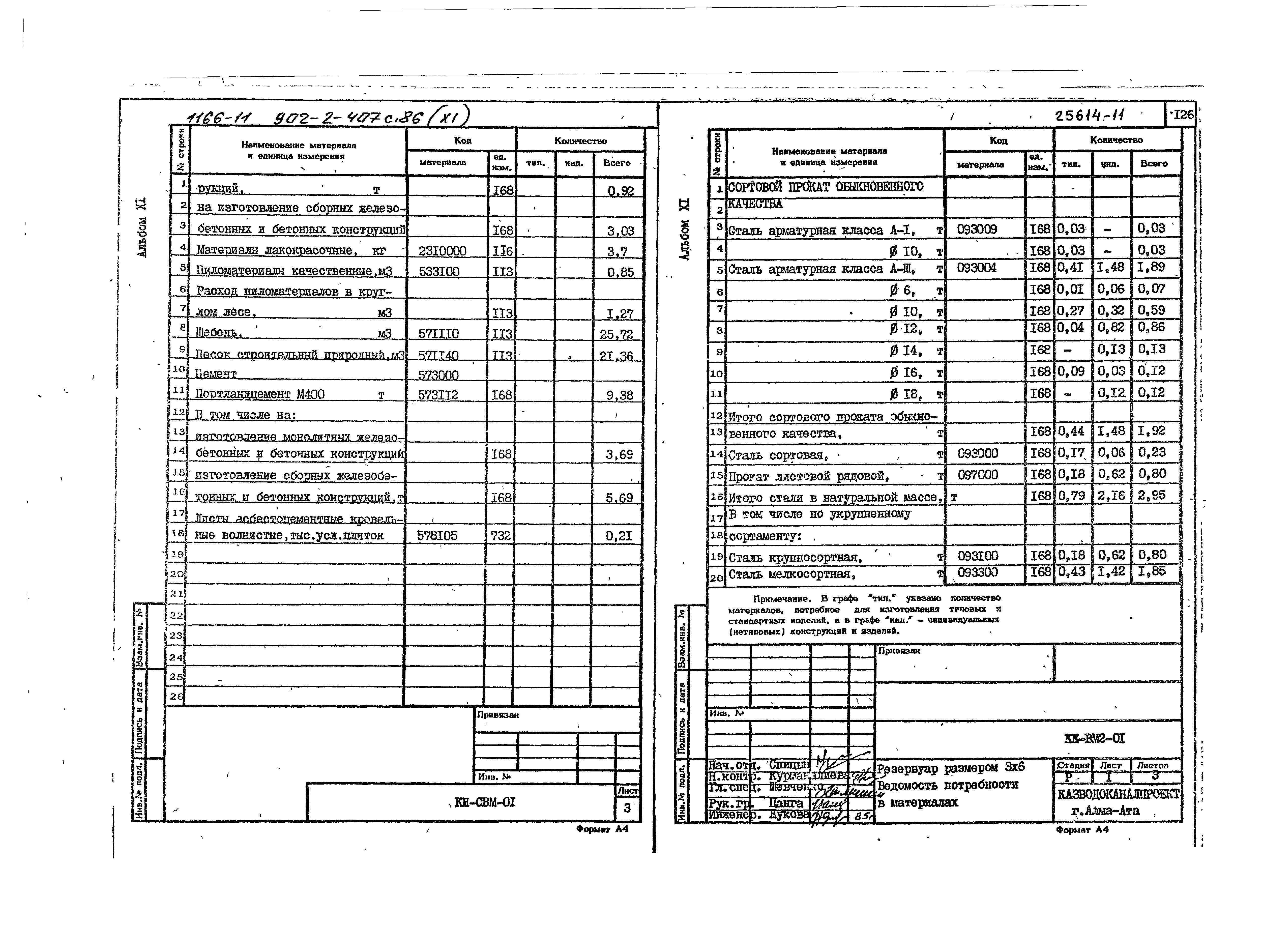 Типовой проект 902-2-407с.86