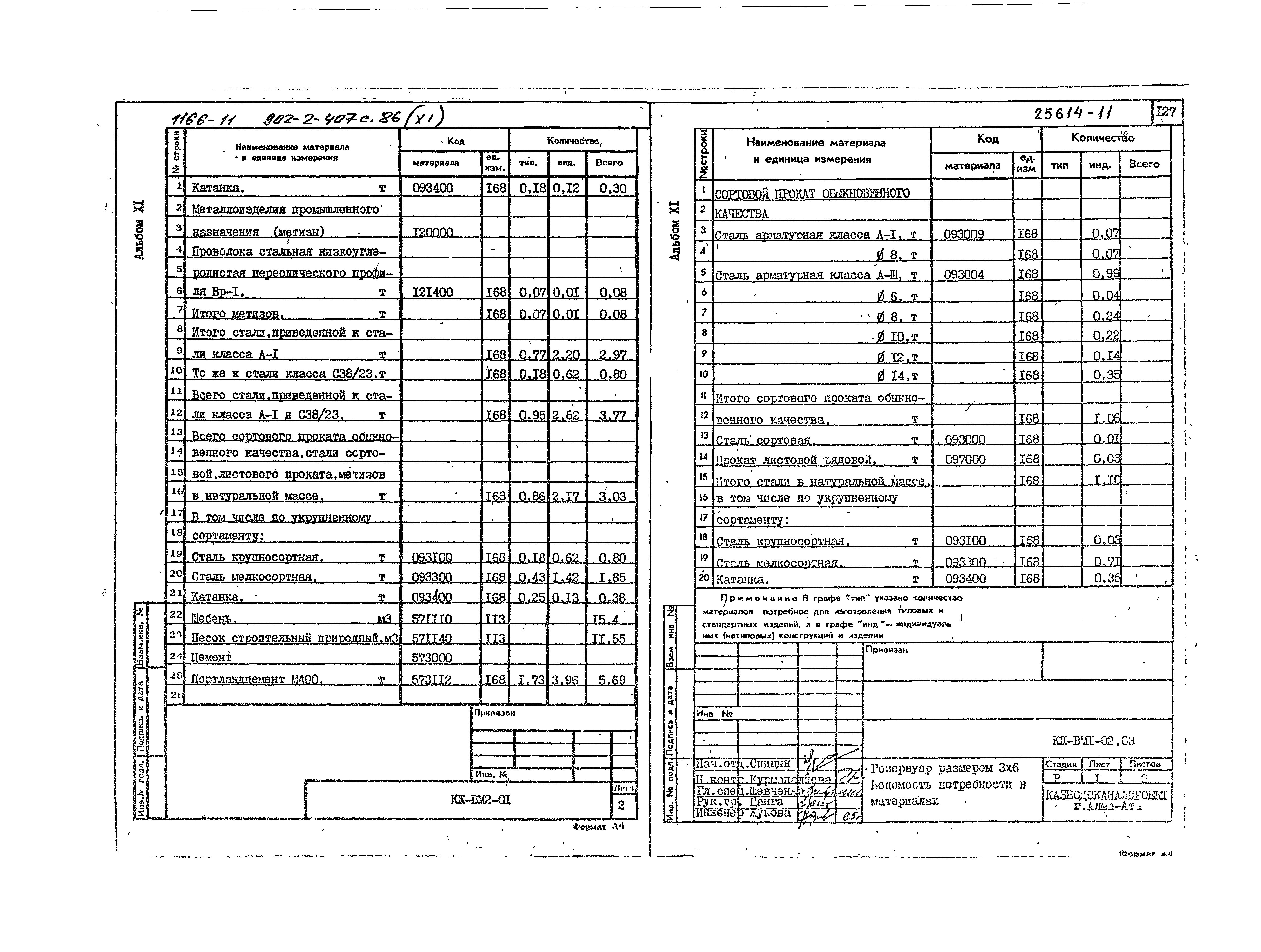 Типовой проект 902-2-407с.86