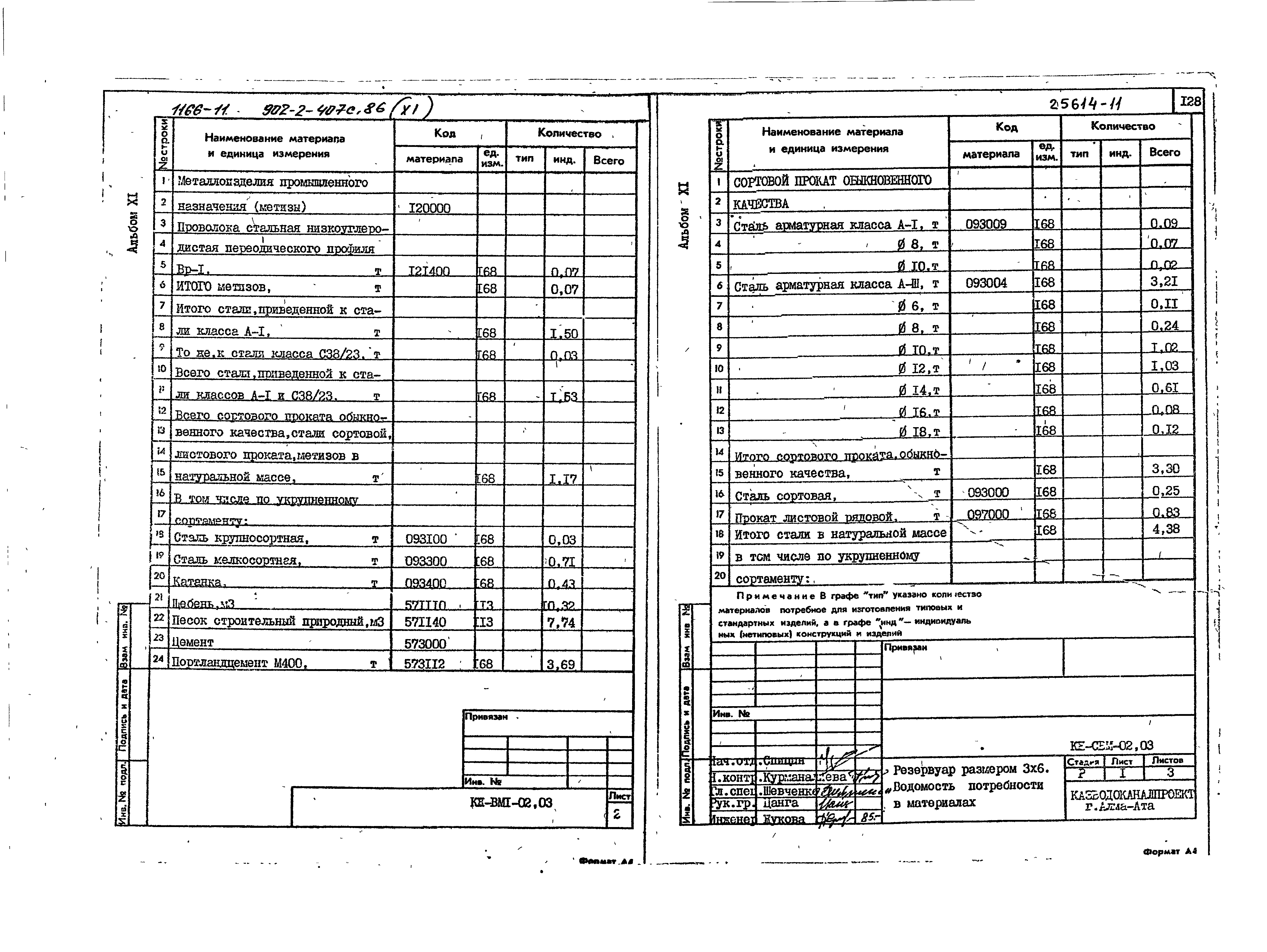 Типовой проект 902-2-407с.86