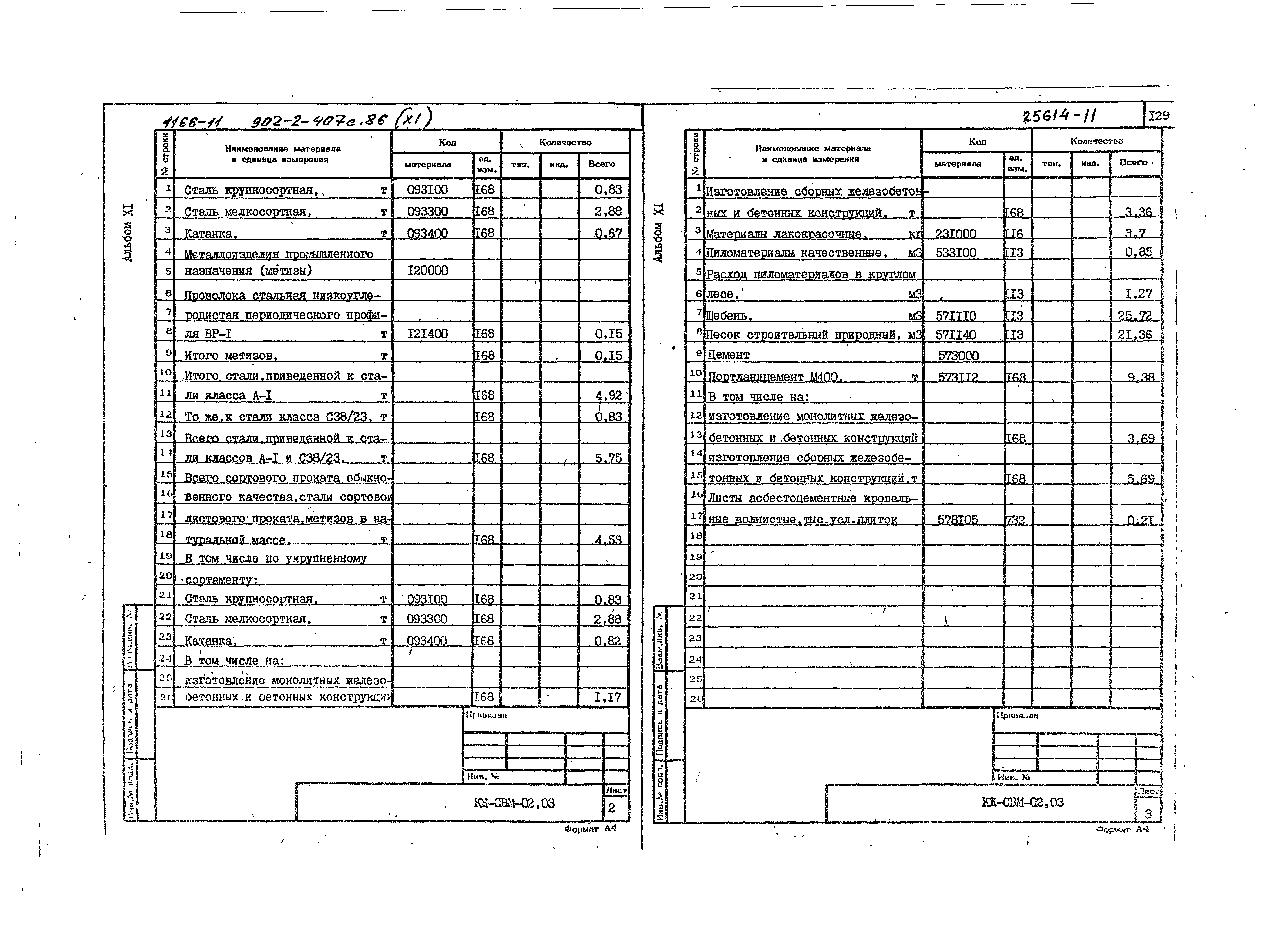Типовой проект 902-2-407с.86