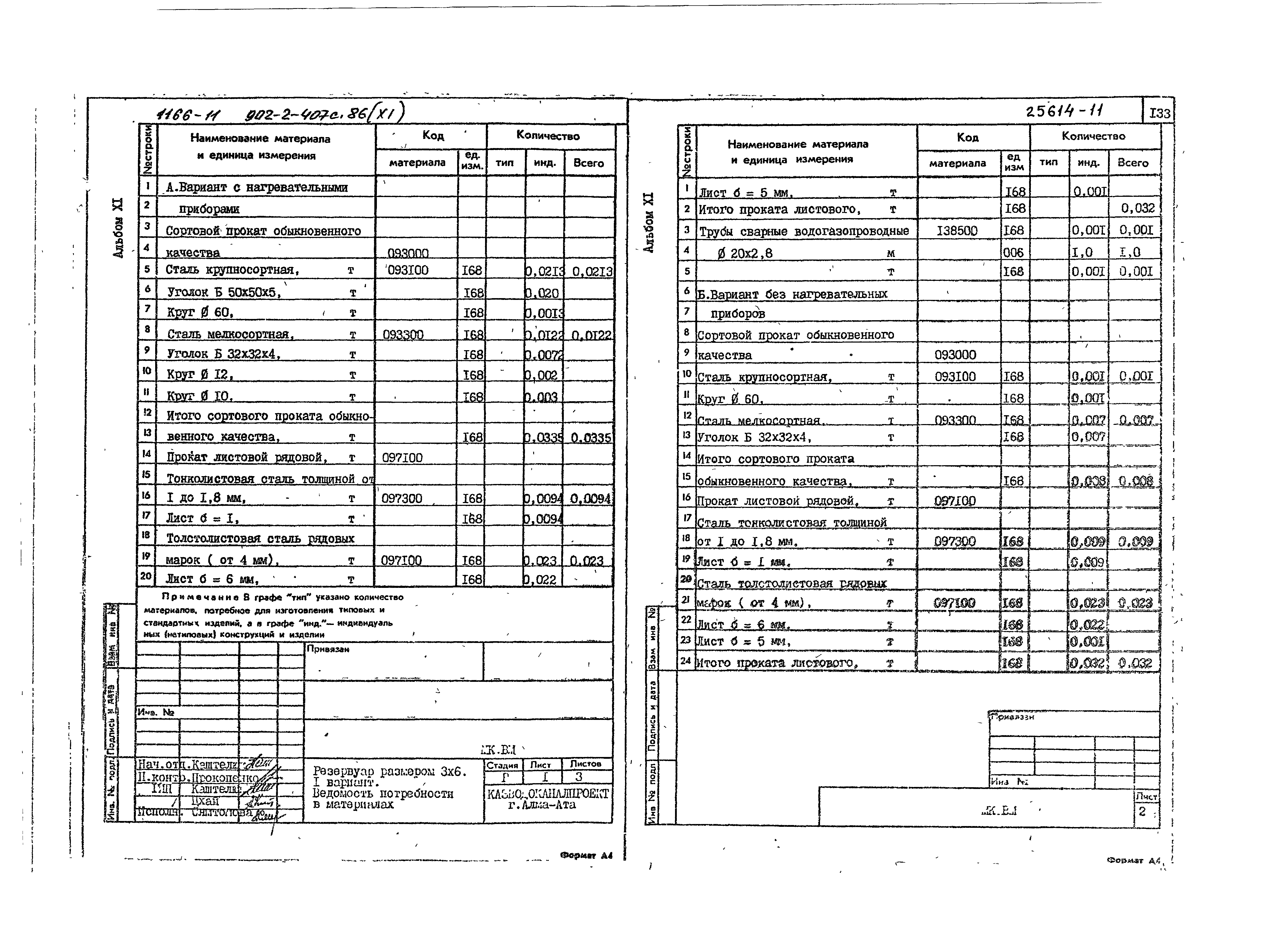 Типовой проект 902-2-407с.86
