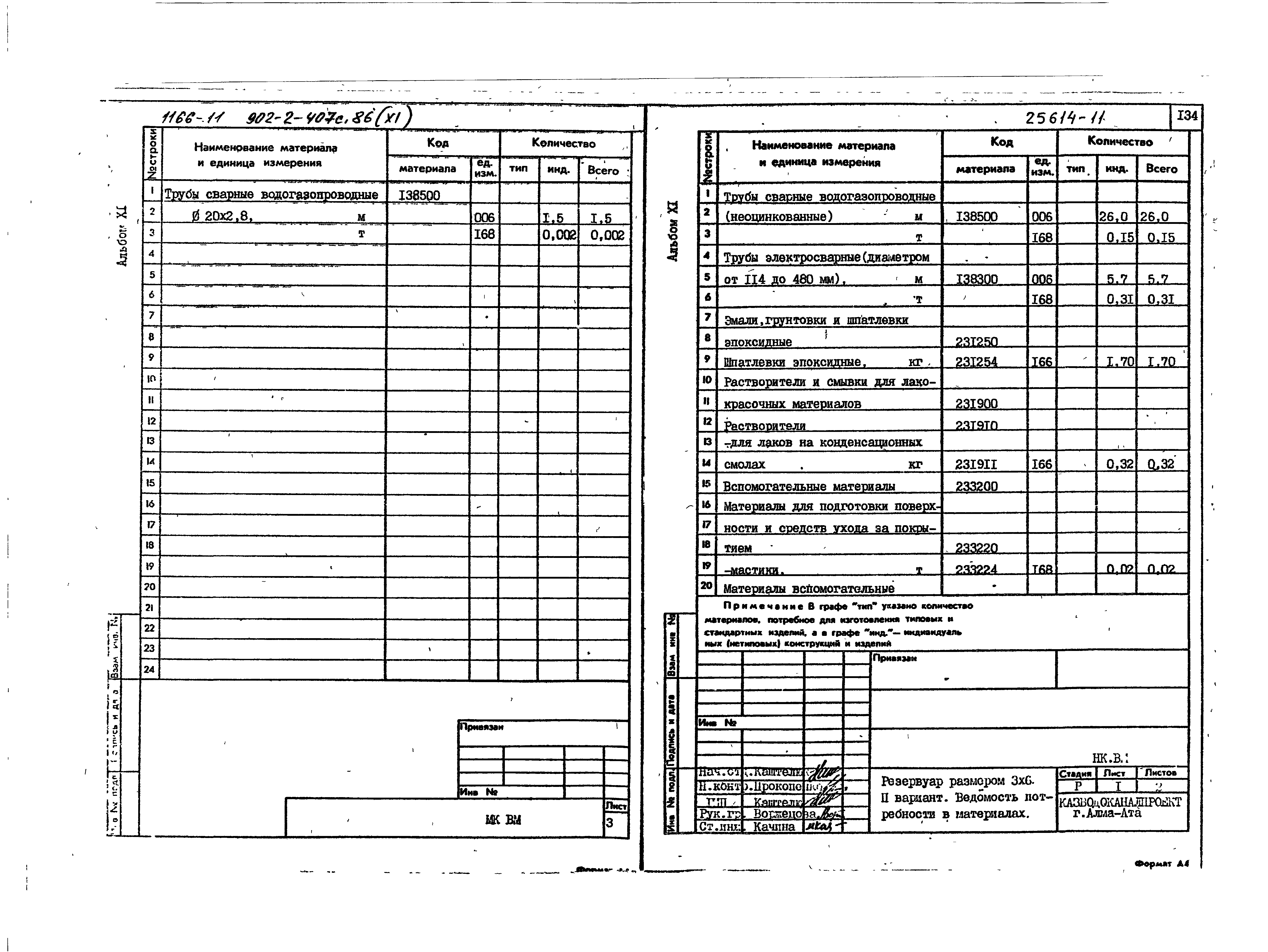 Типовой проект 902-2-407с.86