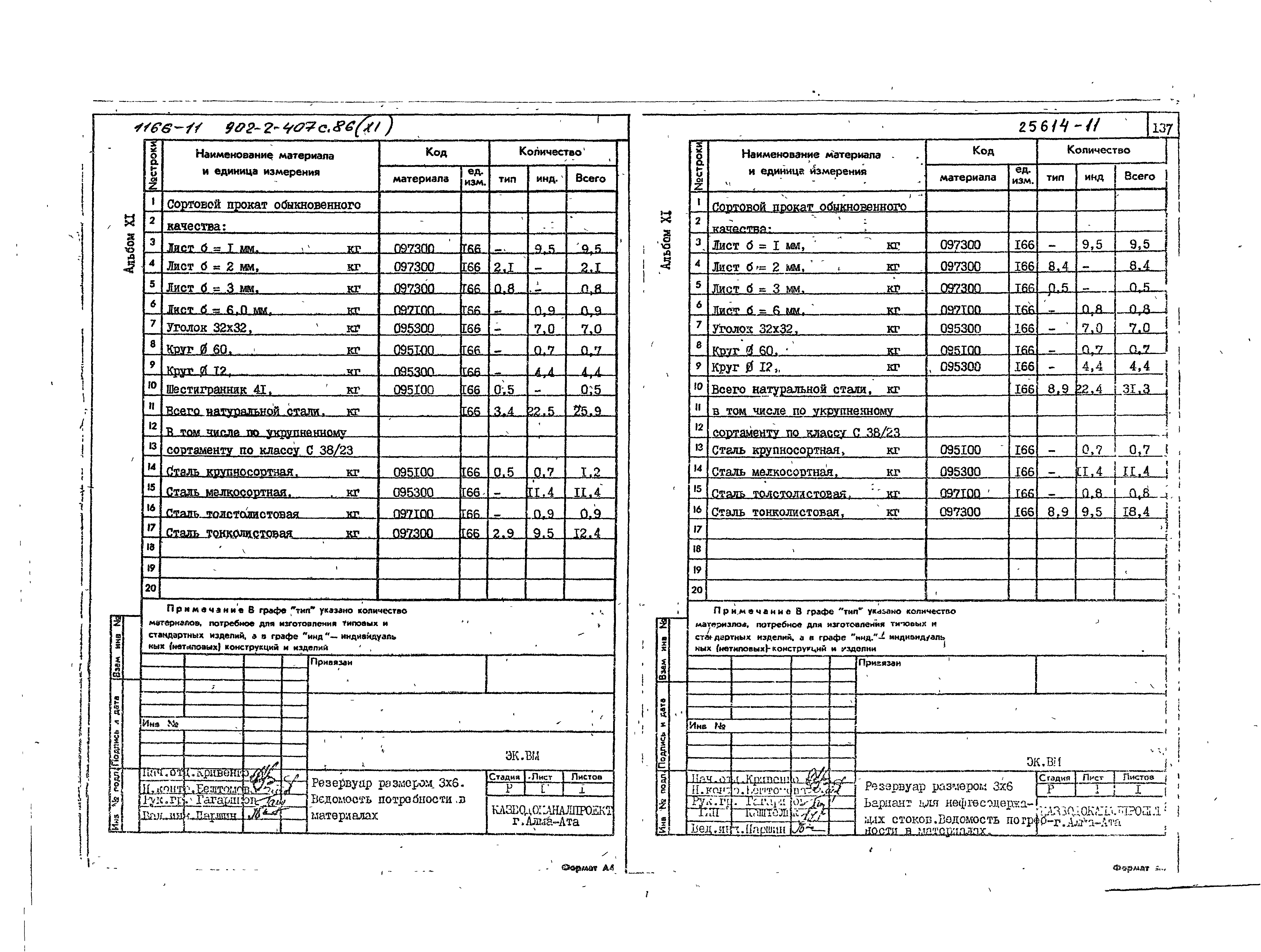 Типовой проект 902-2-407с.86