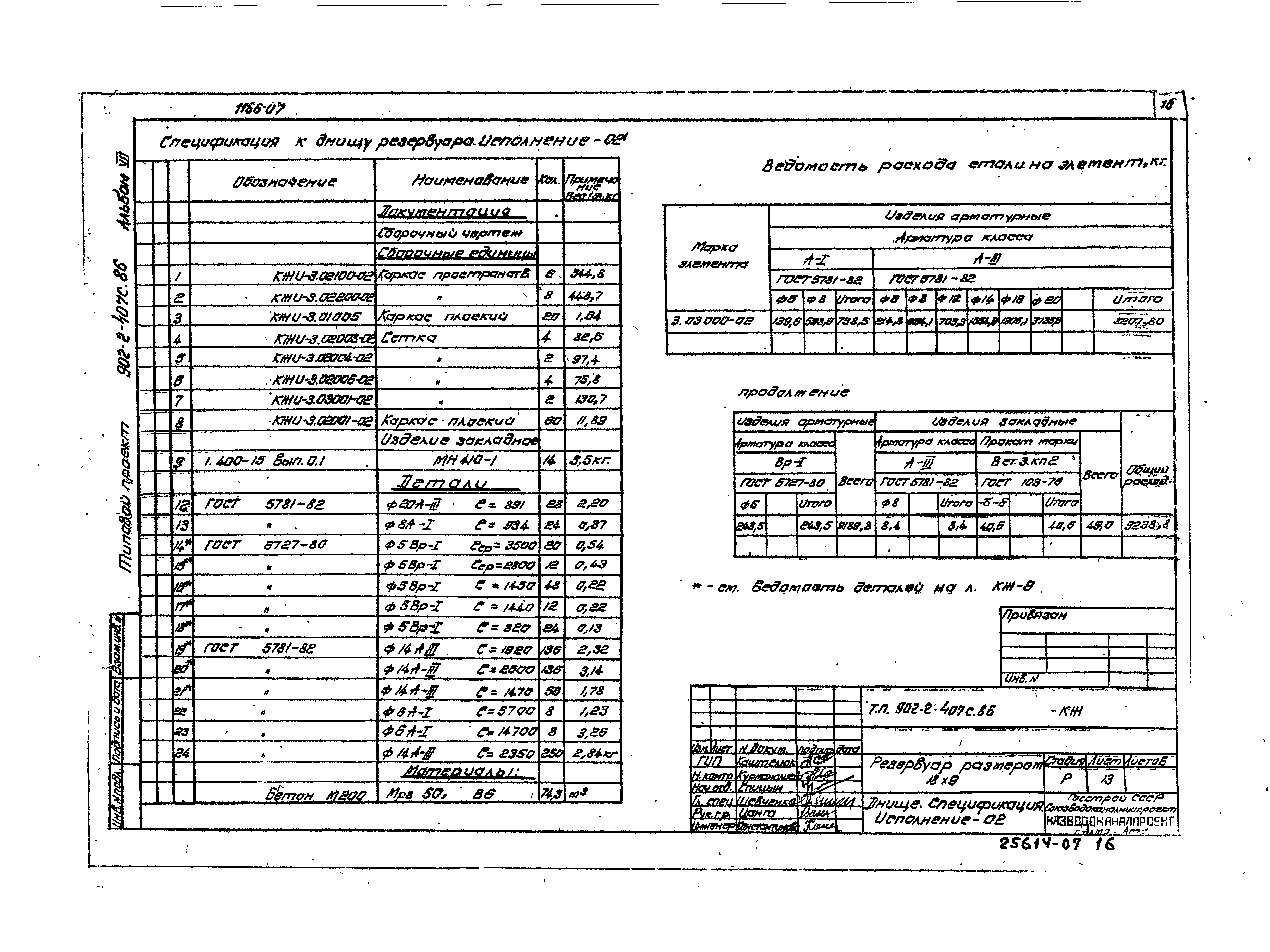 Типовой проект 902-2-407с.86