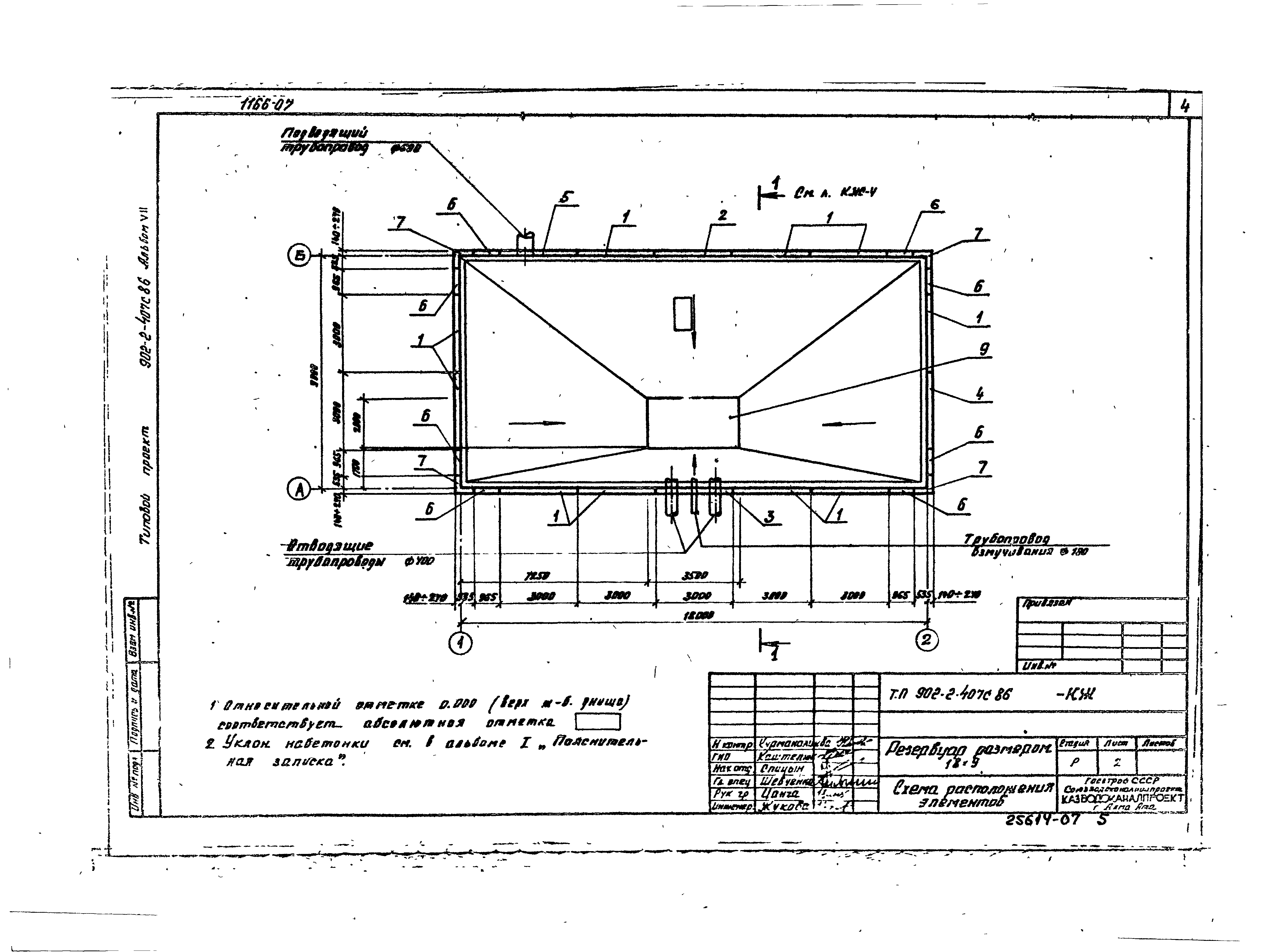 Типовой проект 902-2-407с.86