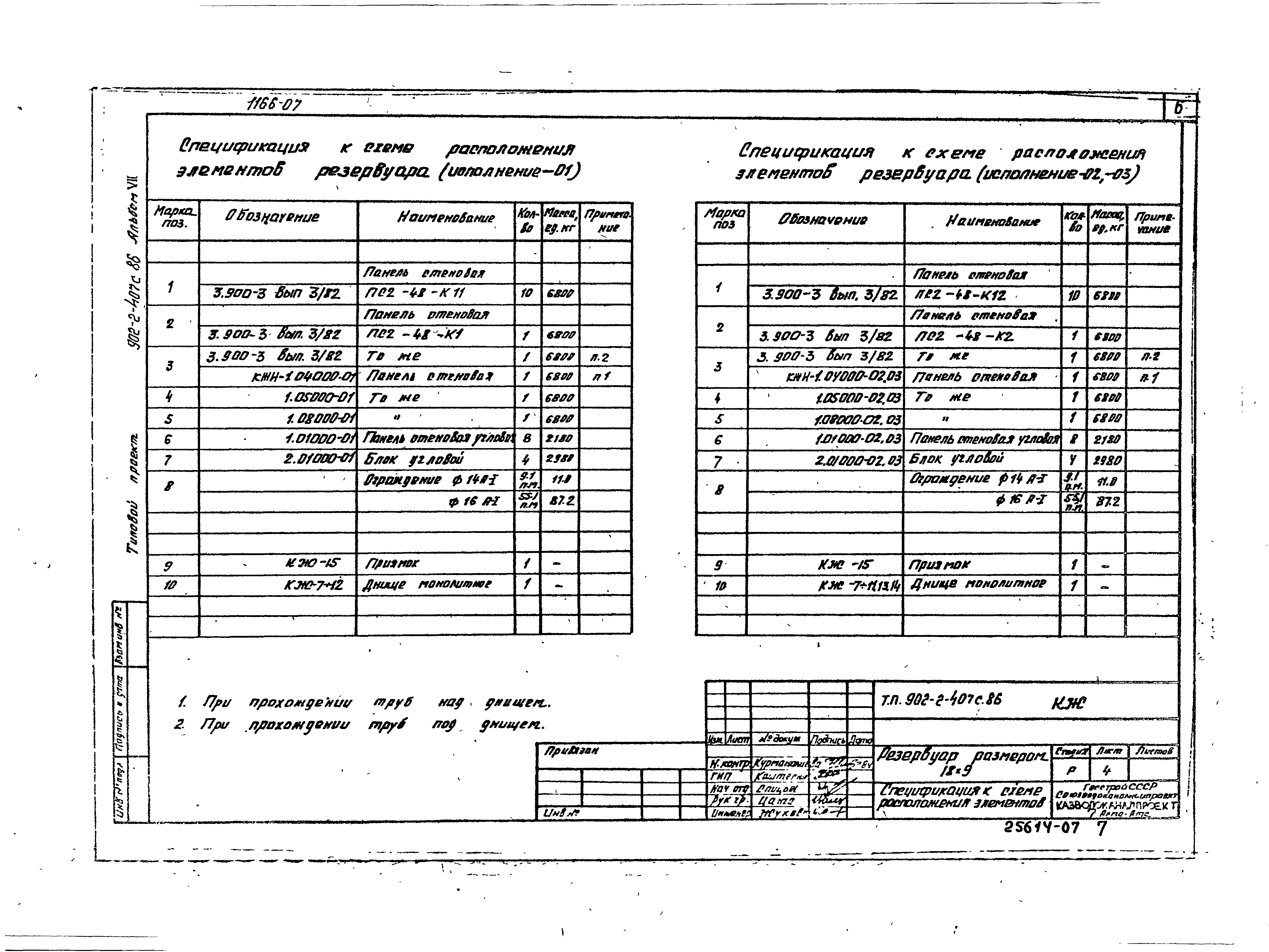 Типовой проект 902-2-407с.86