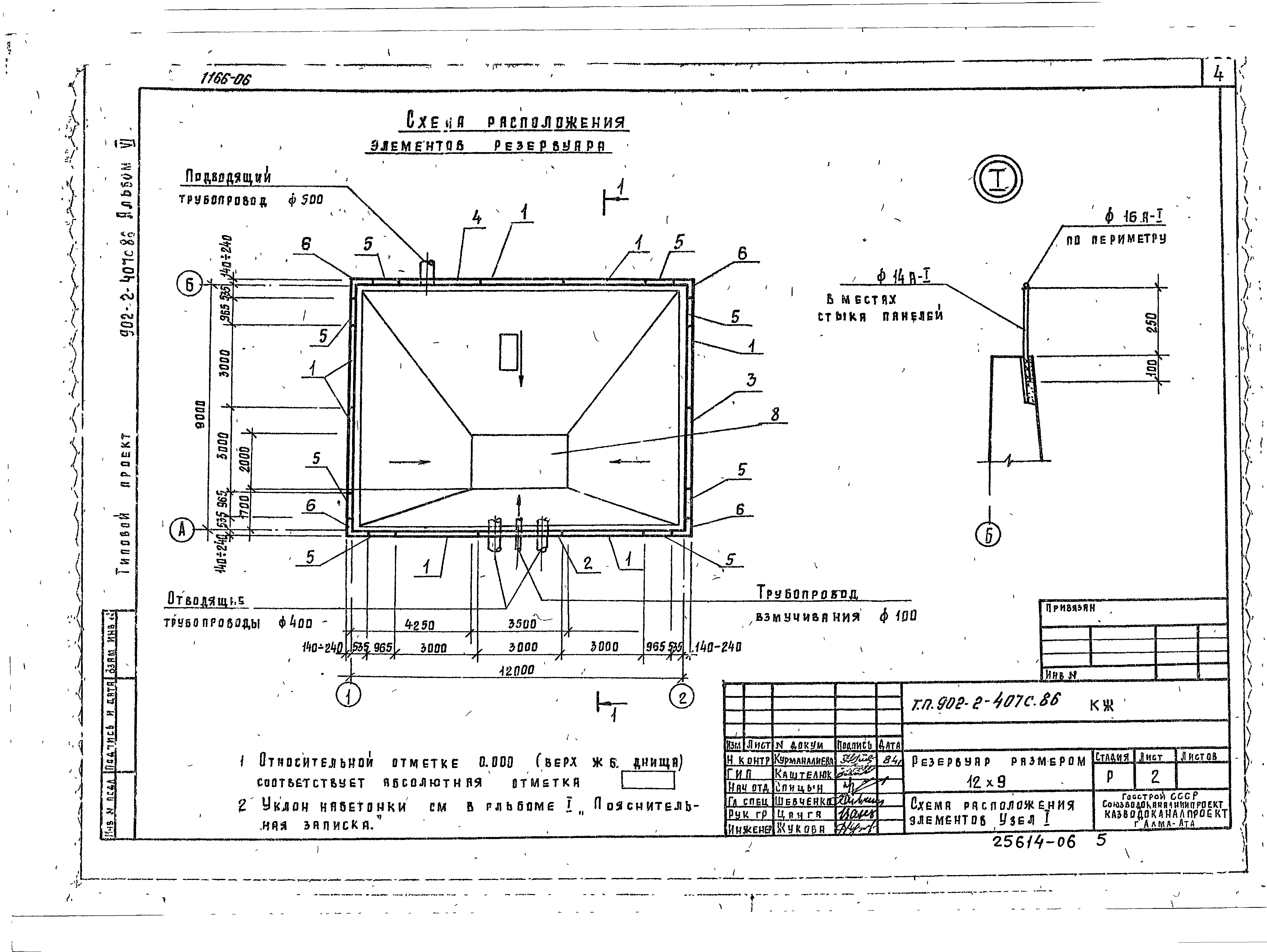 Типовой проект 902-2-407с.86