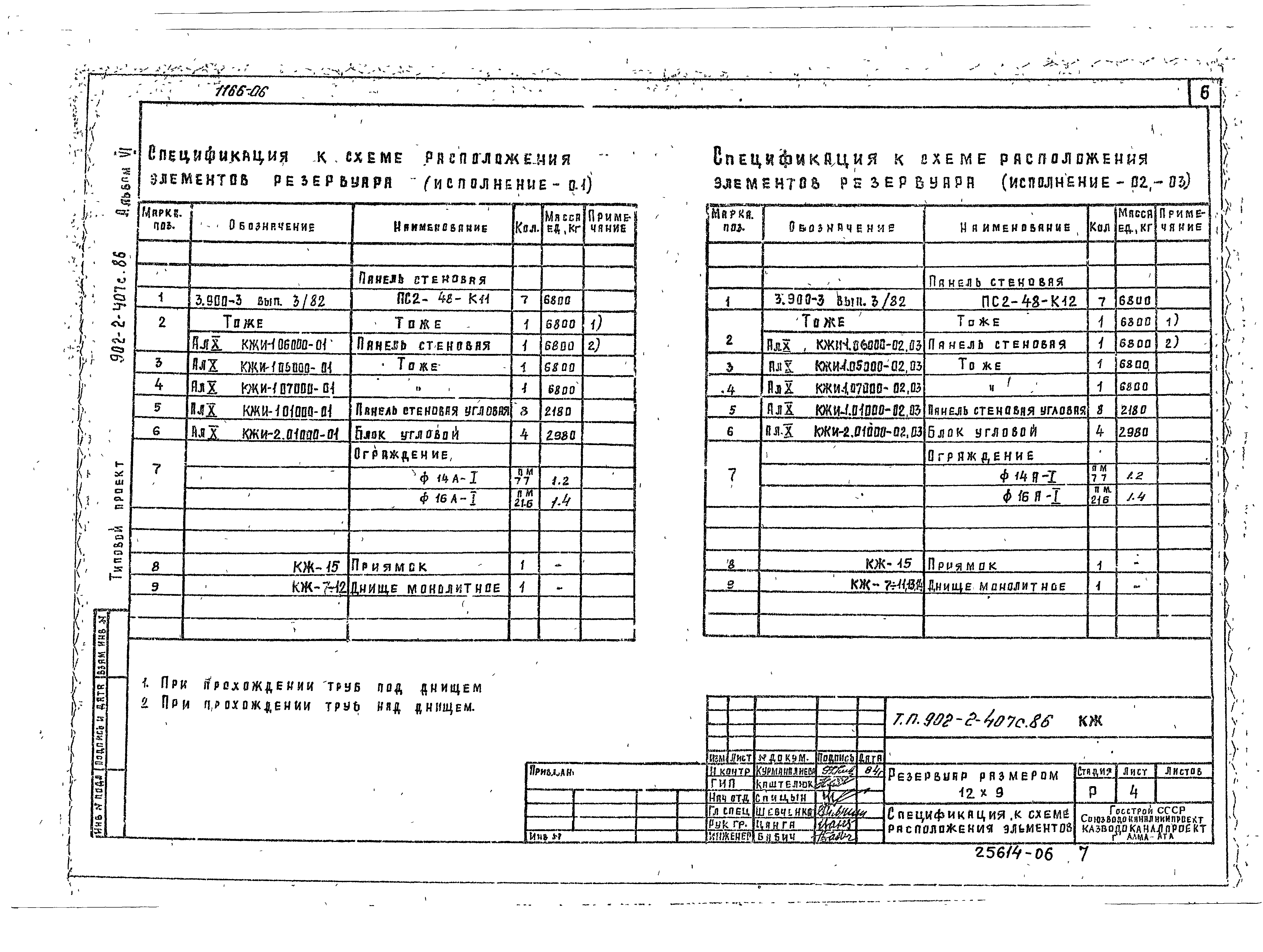 Типовой проект 902-2-407с.86
