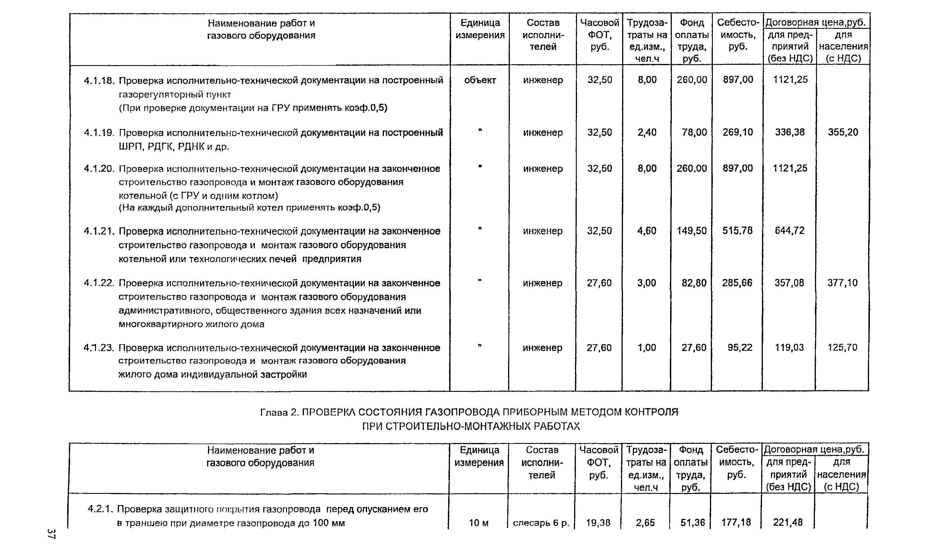 Номер телефона обслуживания газового оборудования